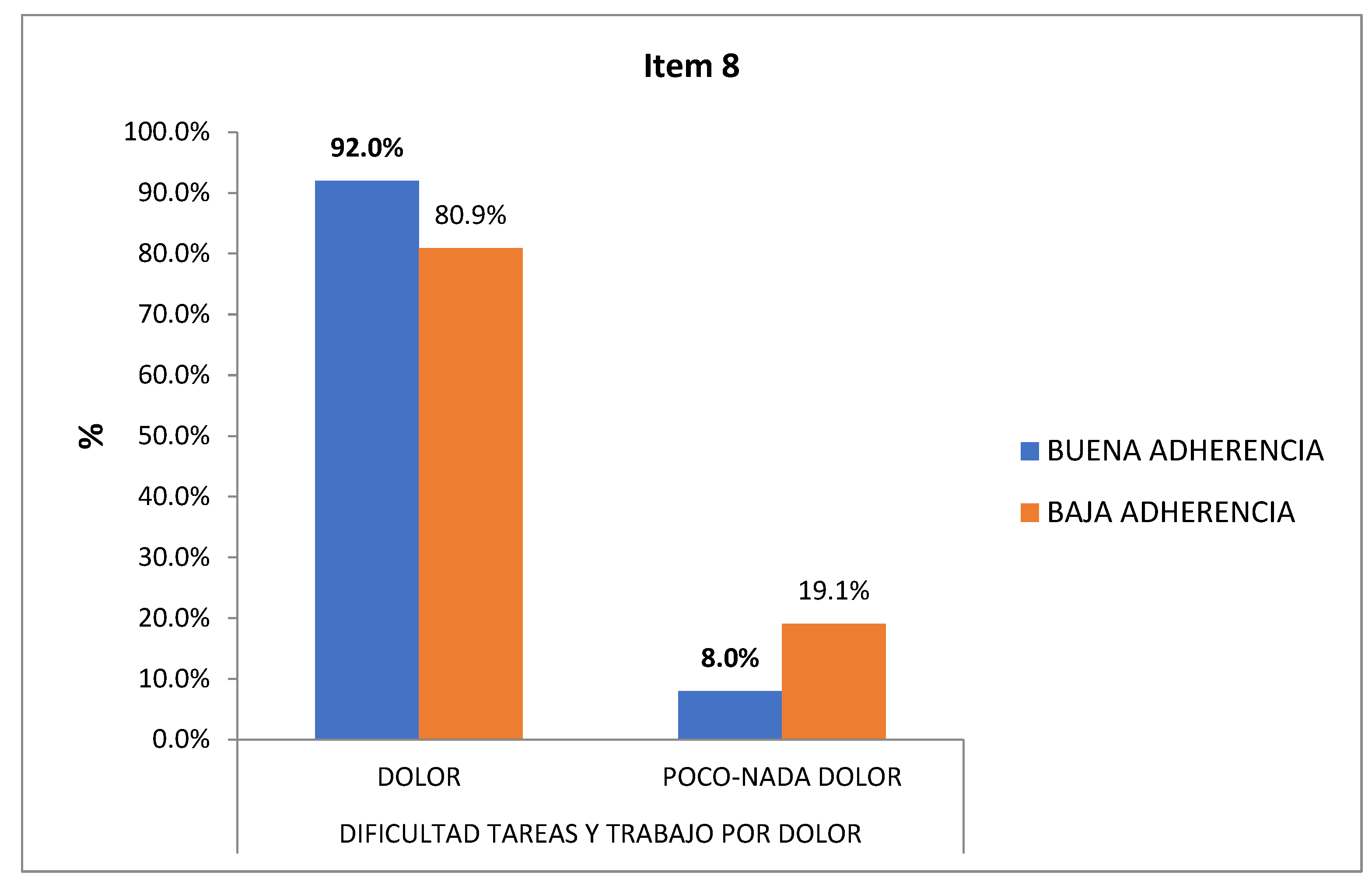 Preprints 74180 g011