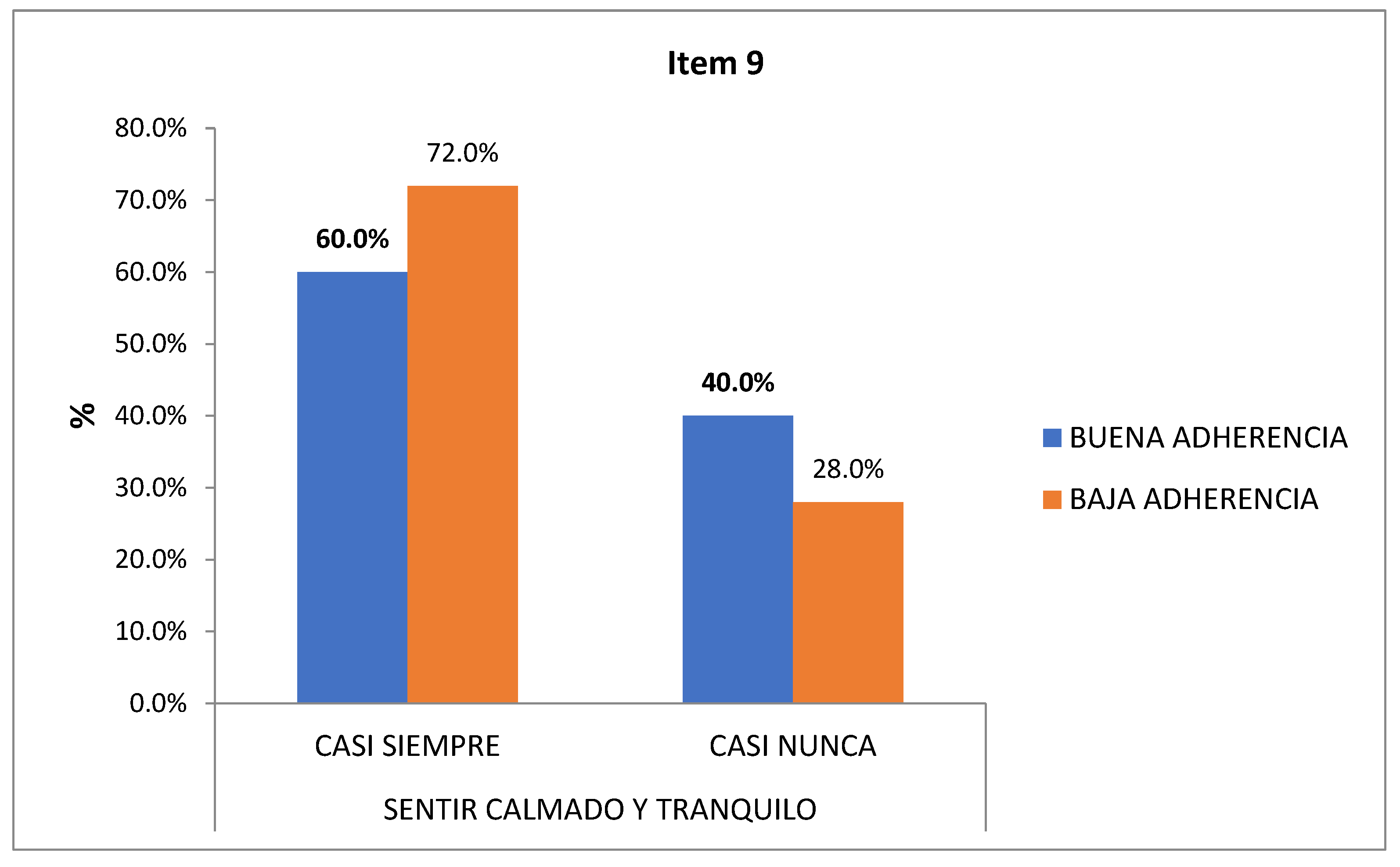 Preprints 74180 g012