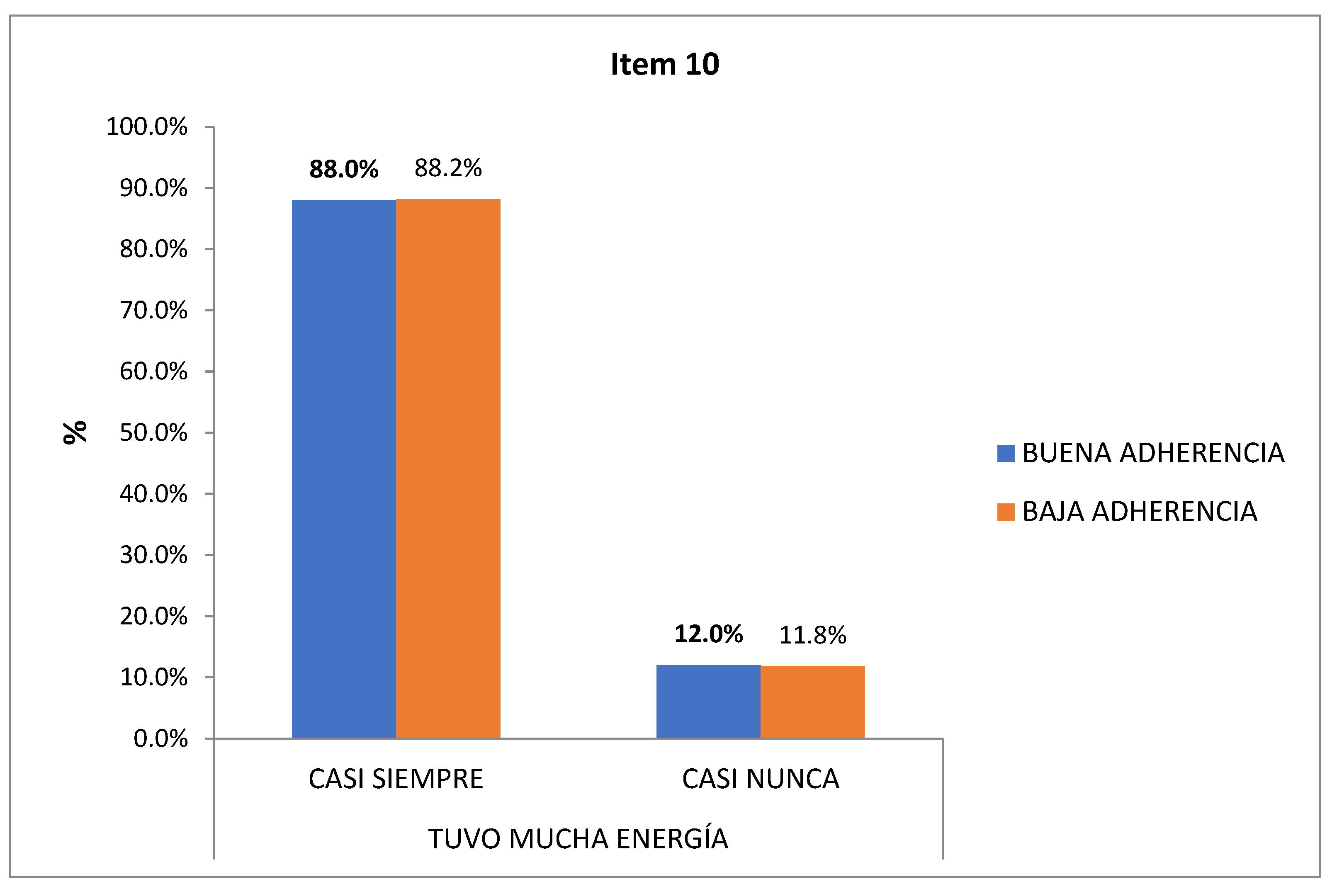 Preprints 74180 g013