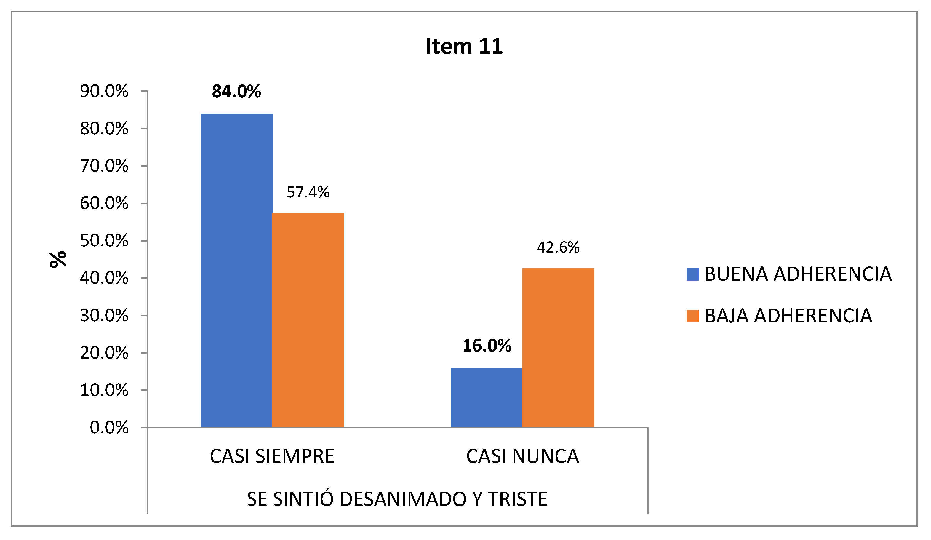 Preprints 74180 g014