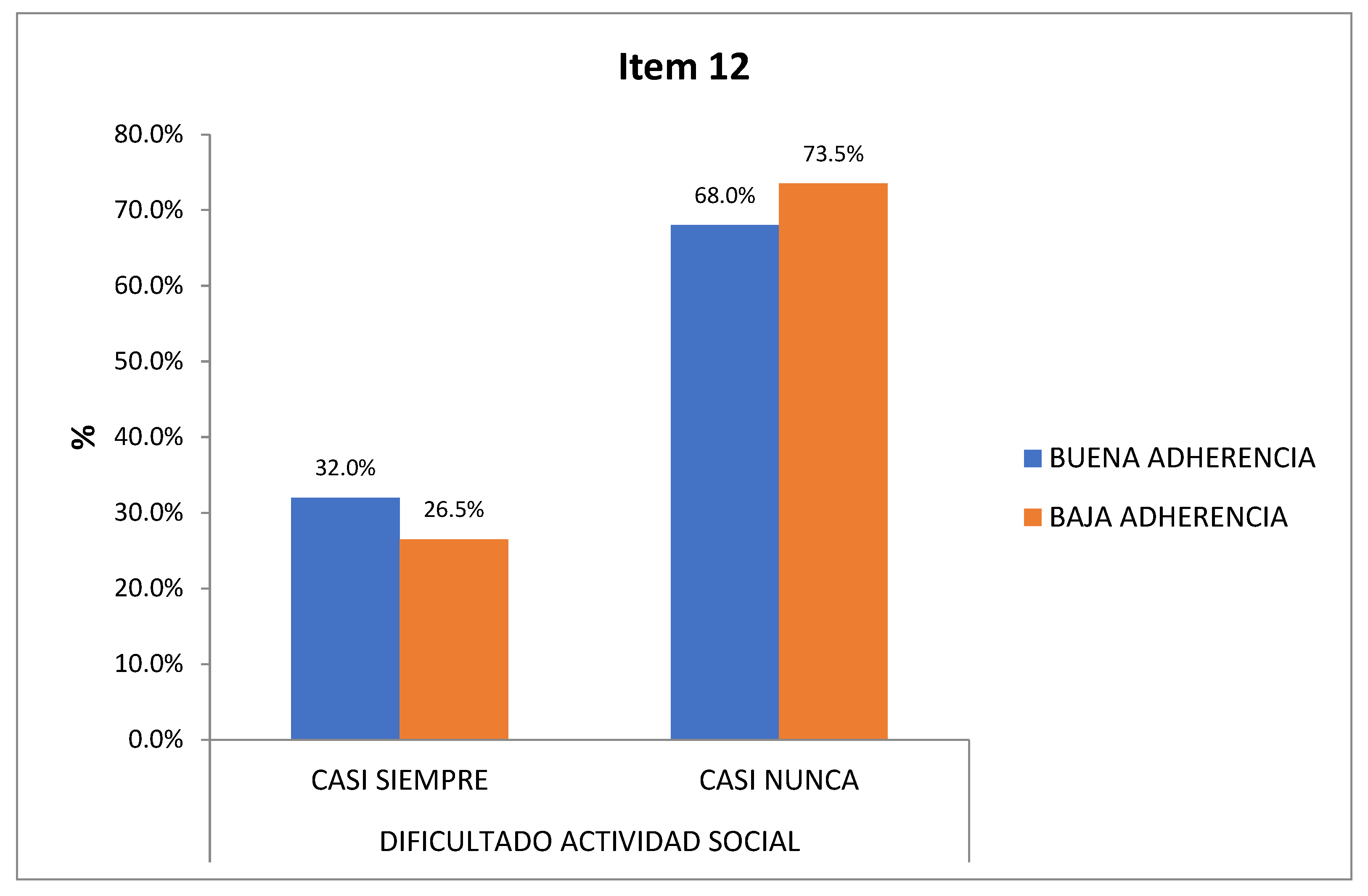 Preprints 74180 g015