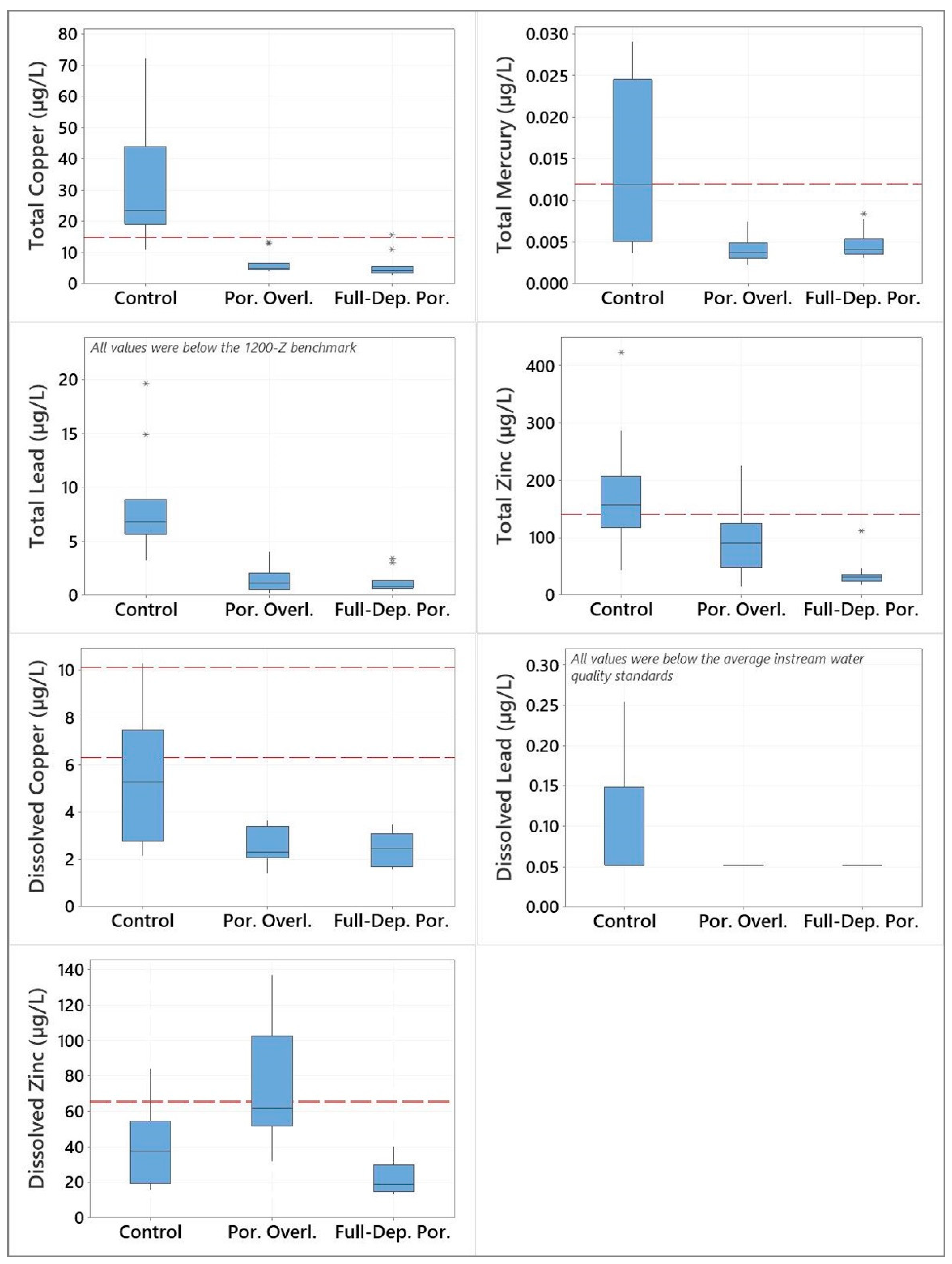 Preprints 114643 g005