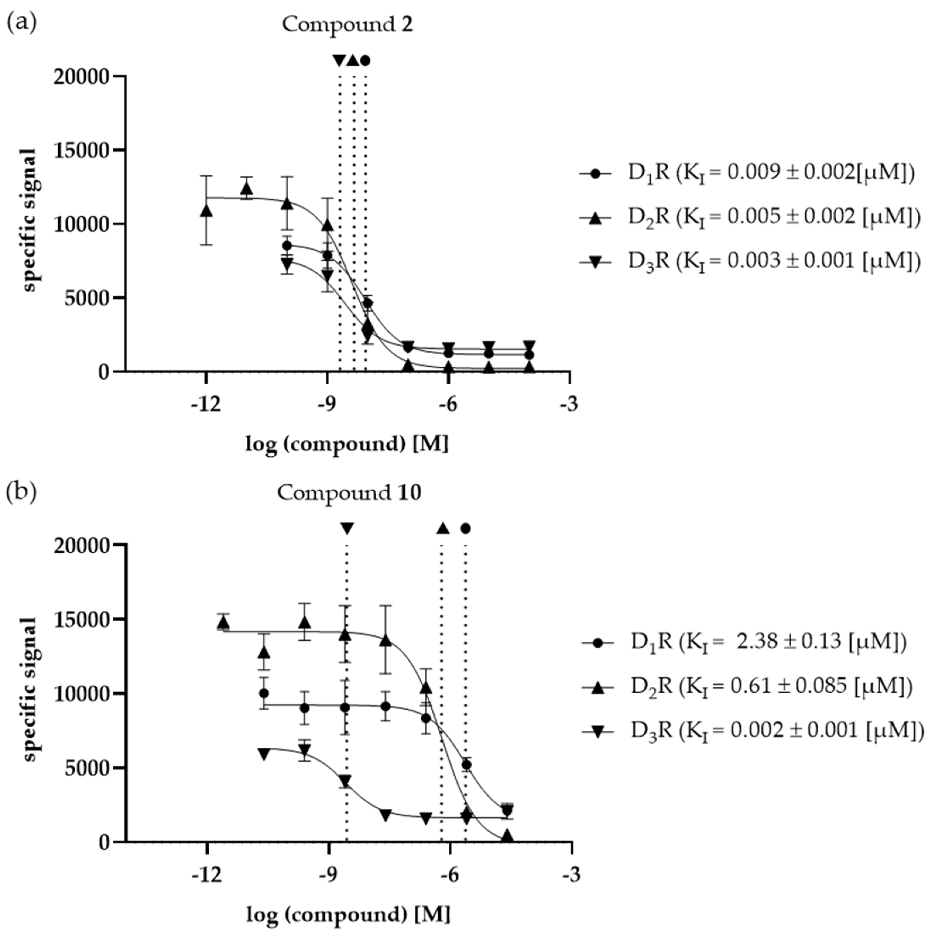 Preprints 72028 g005