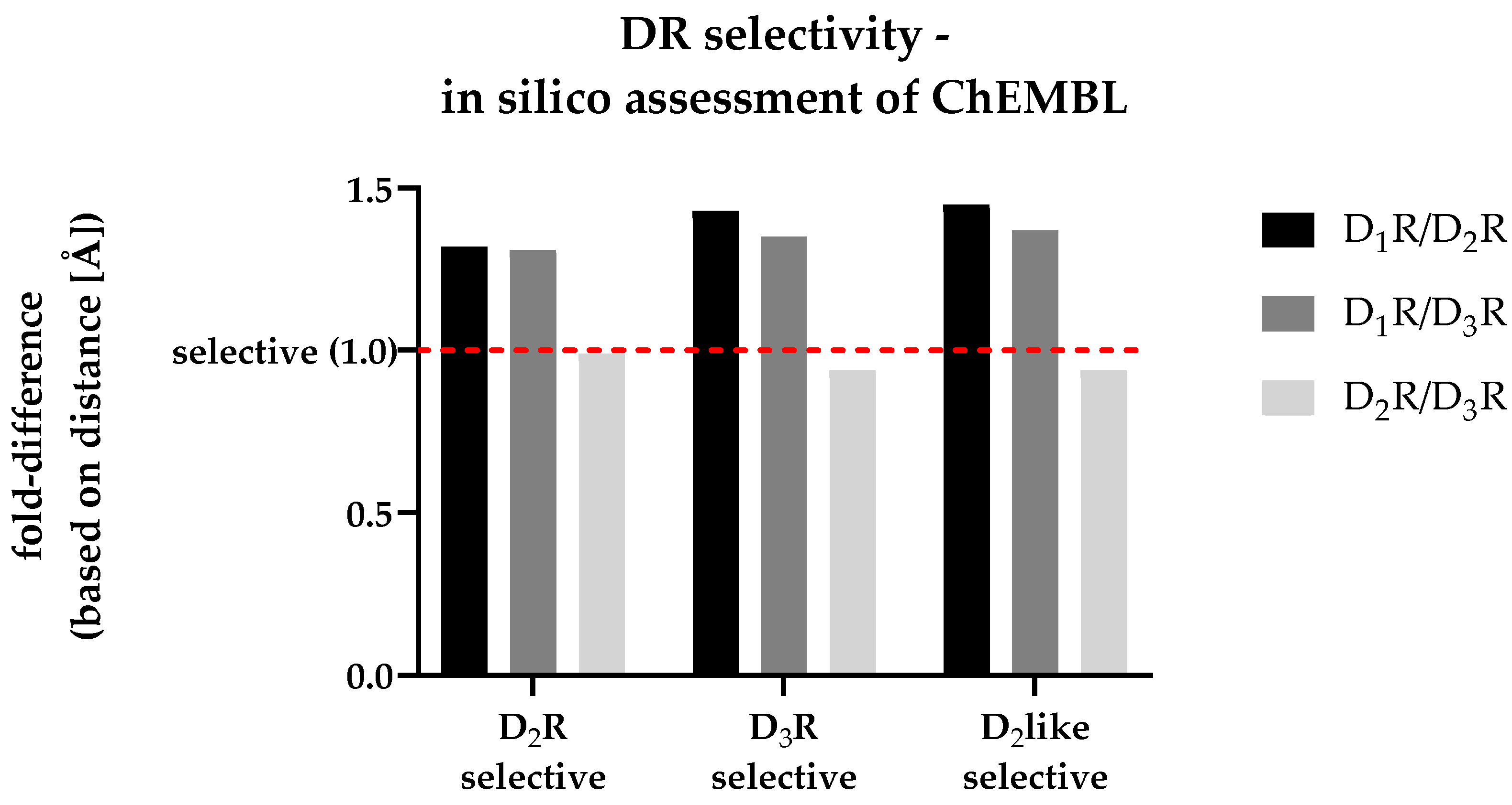 Preprints 72028 g006