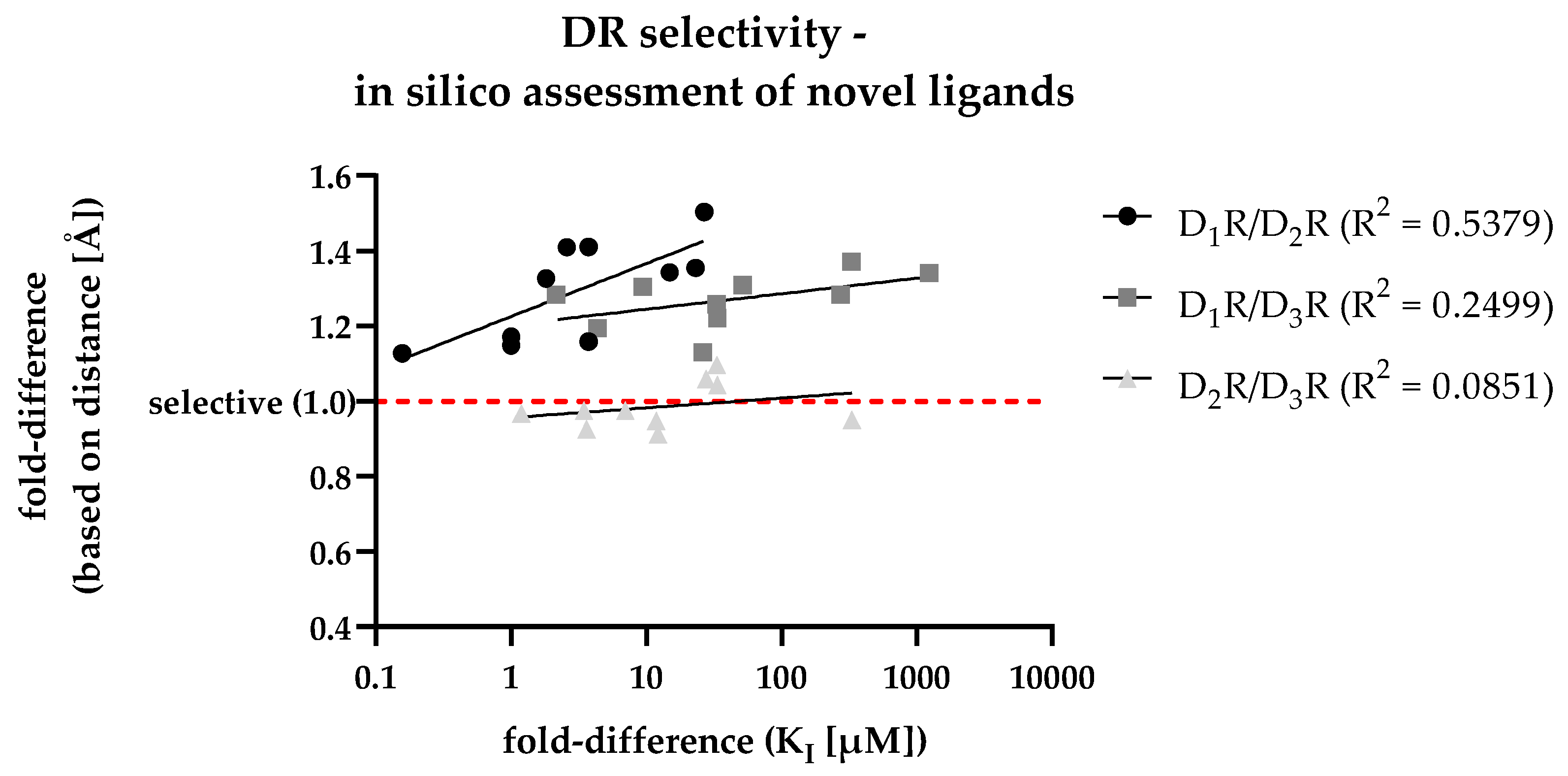 Preprints 72028 g007