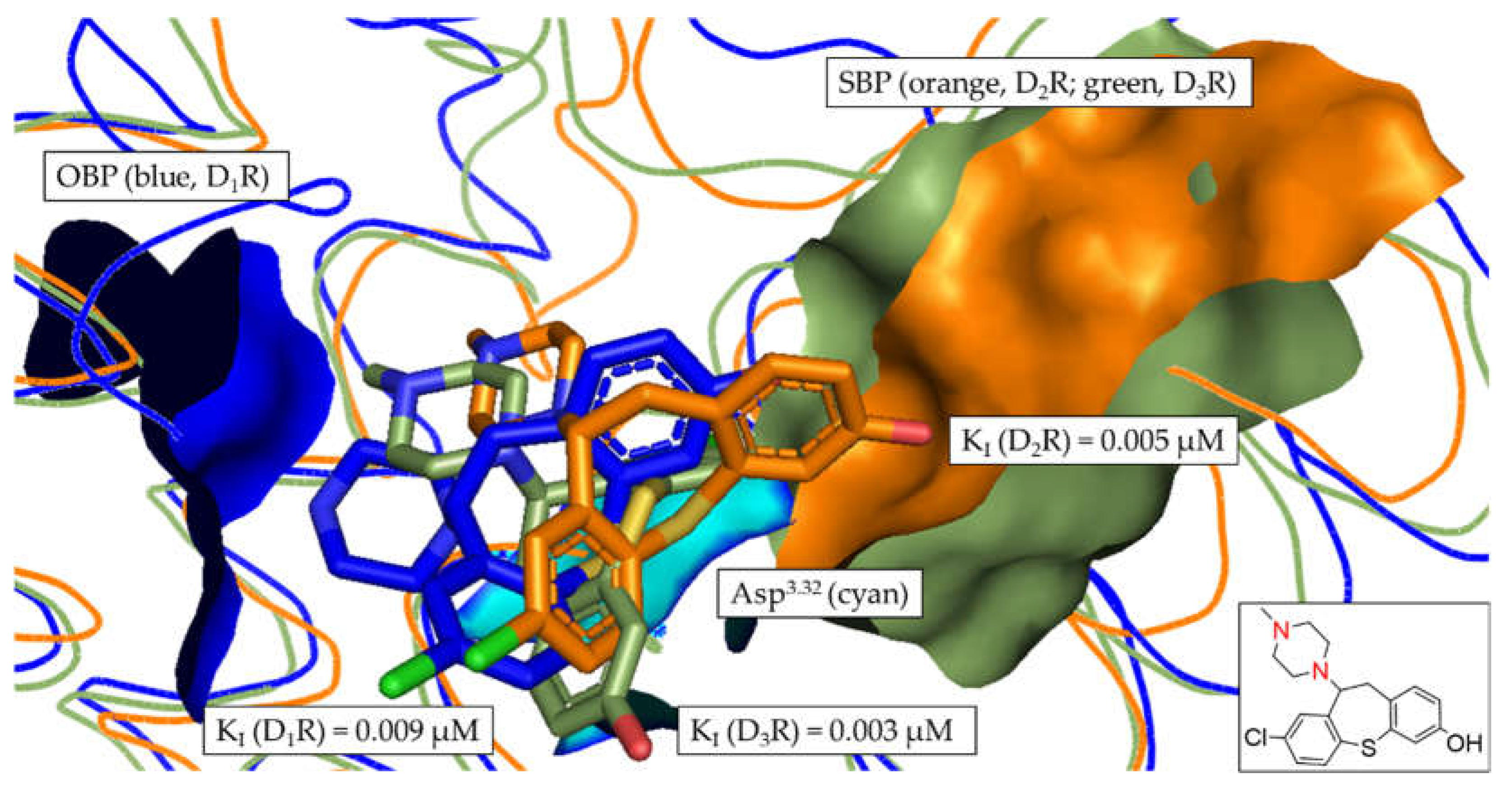 Preprints 72028 g008