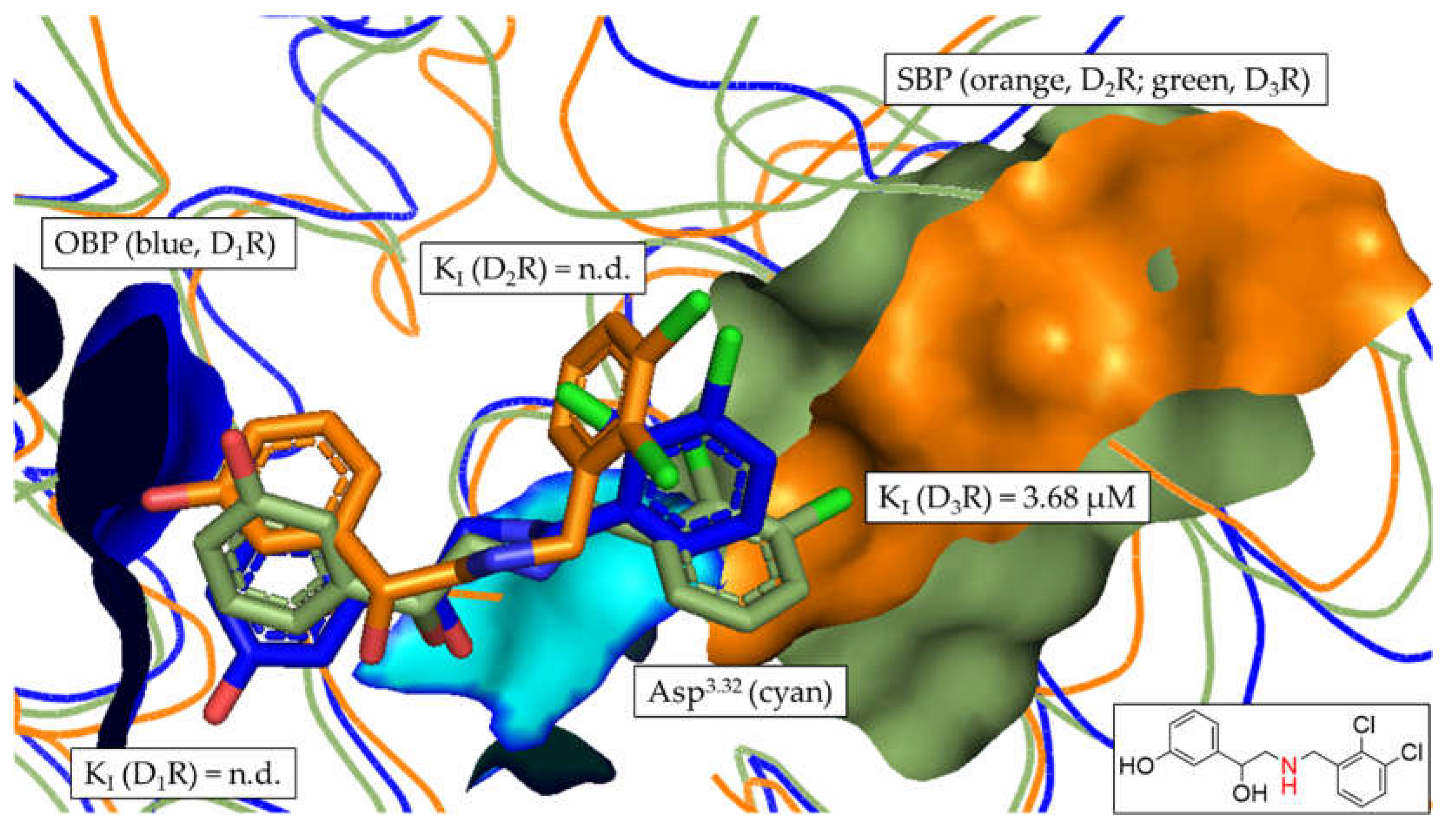 Preprints 72028 g010