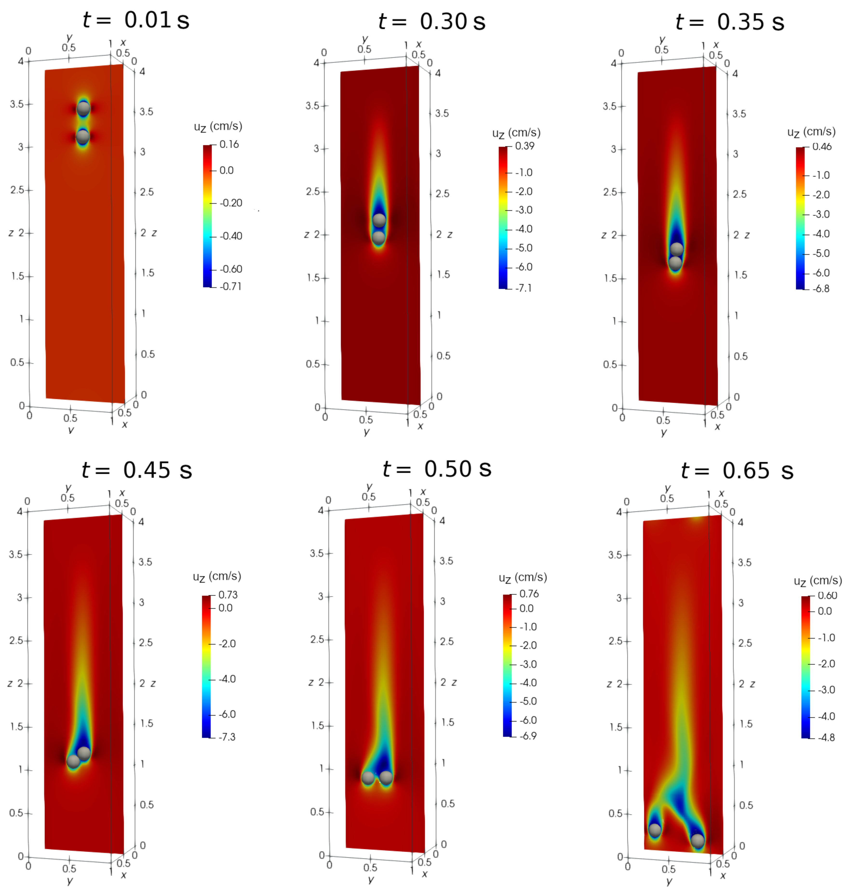 Preprints 68138 g004