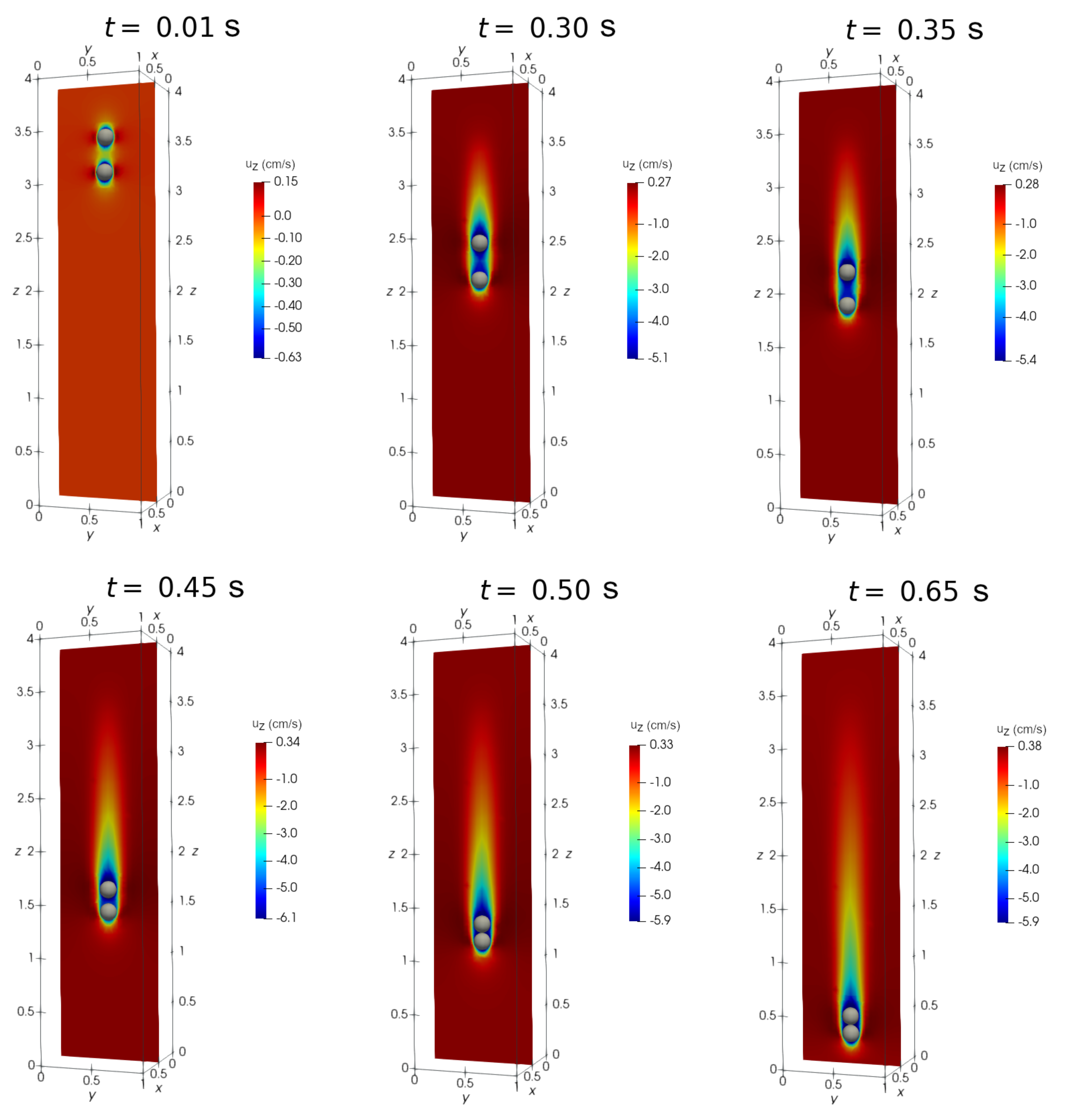 Preprints 68138 g007