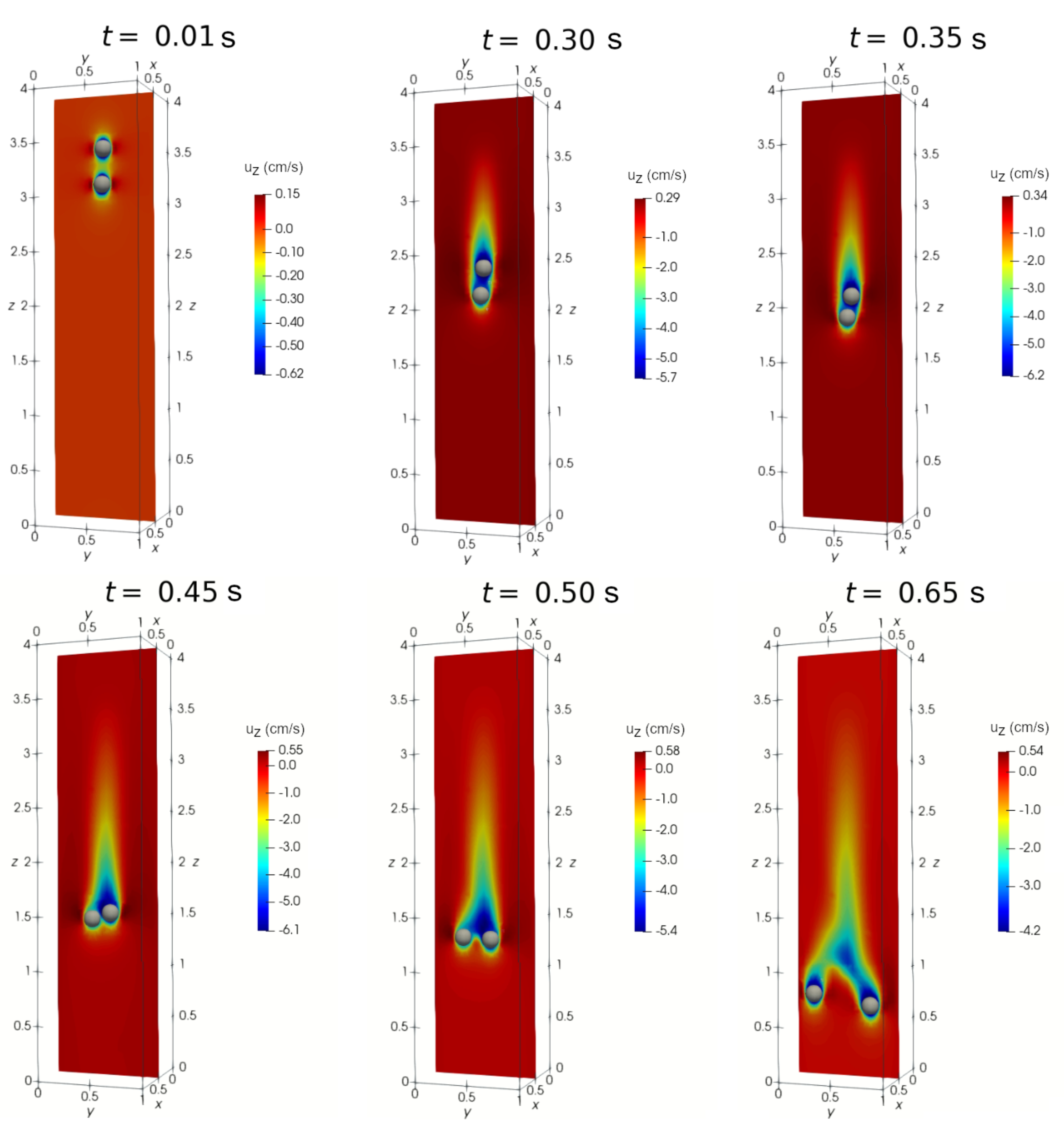 Preprints 68138 g008