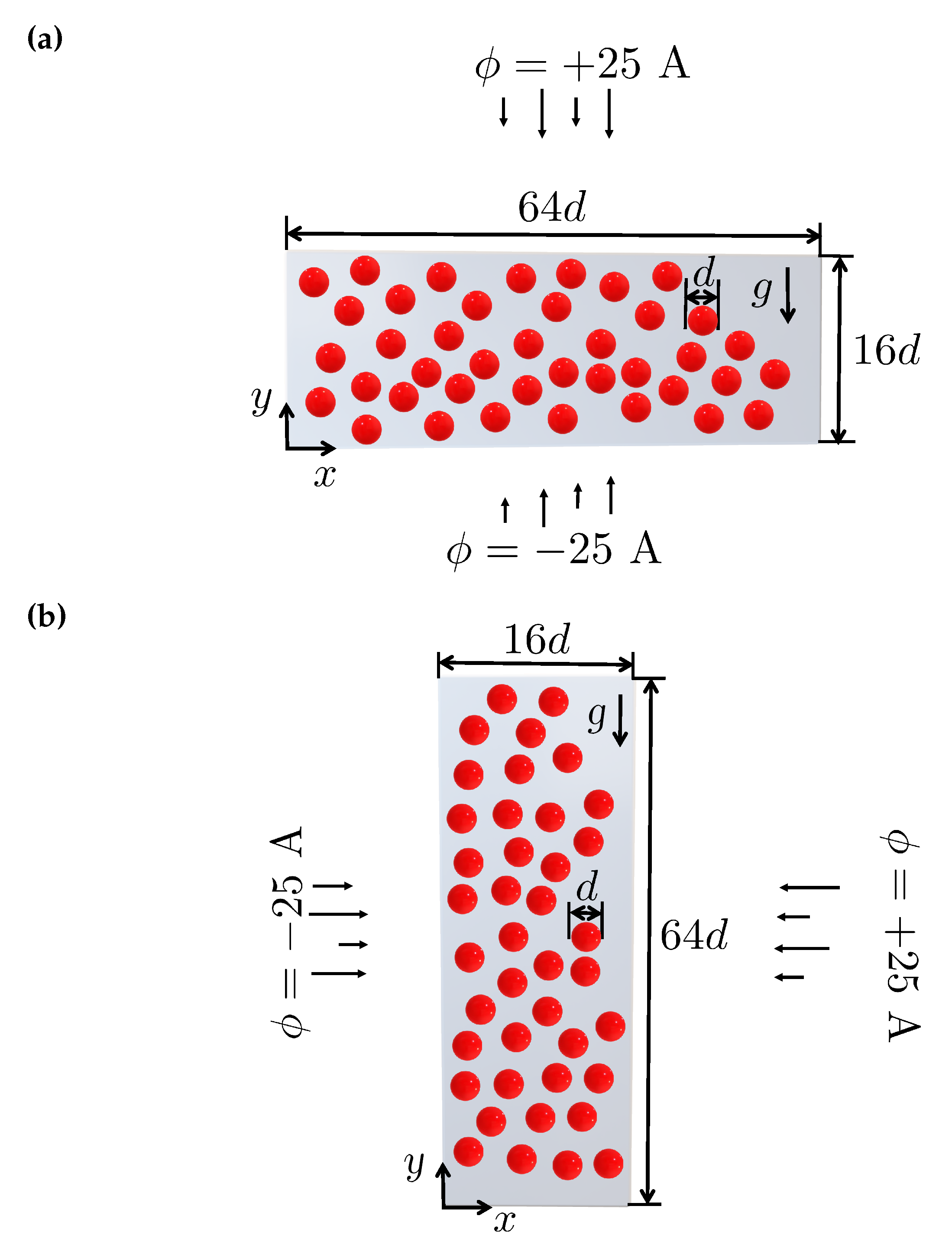 Preprints 68138 g009