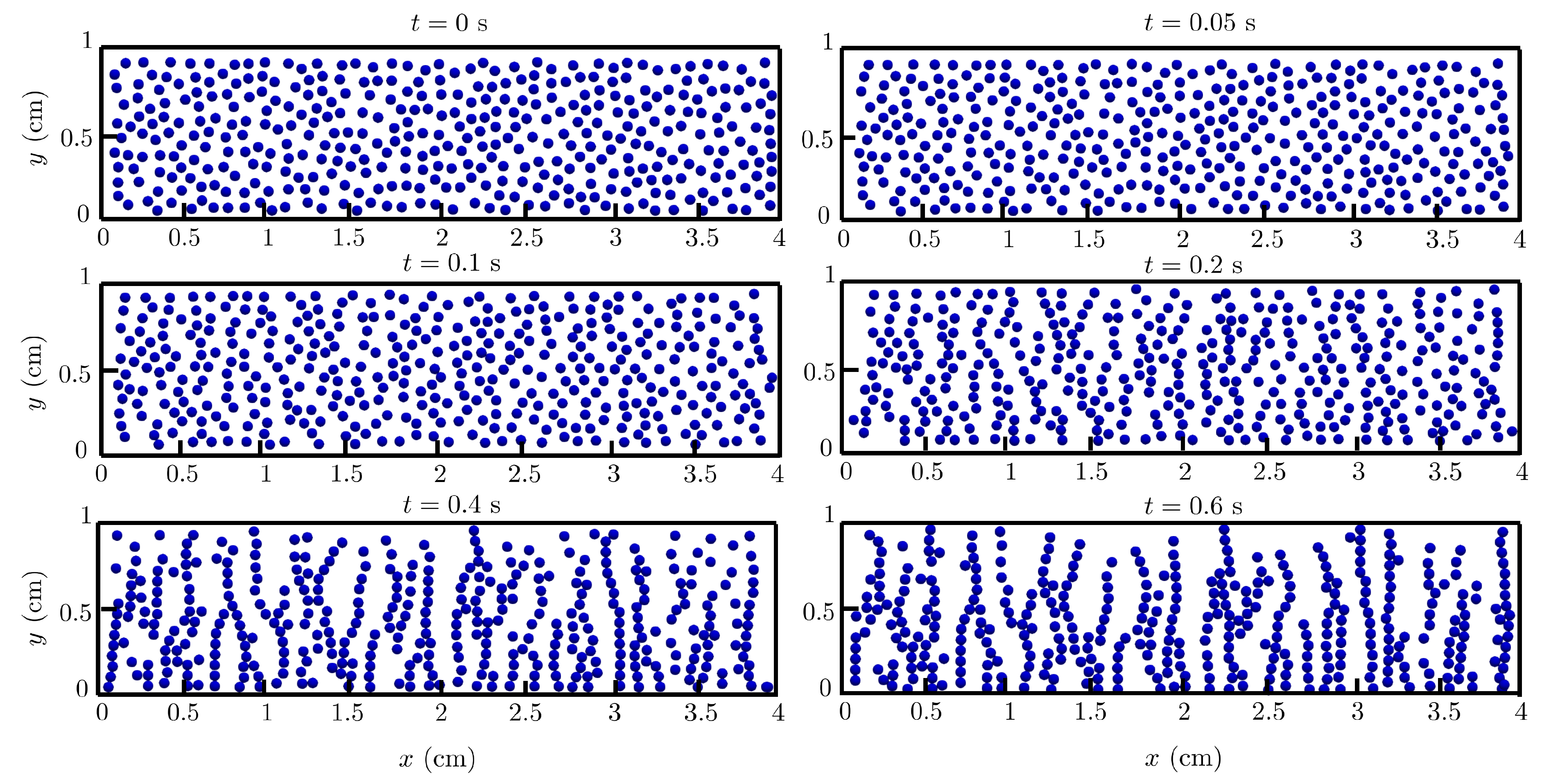 Preprints 68138 g011