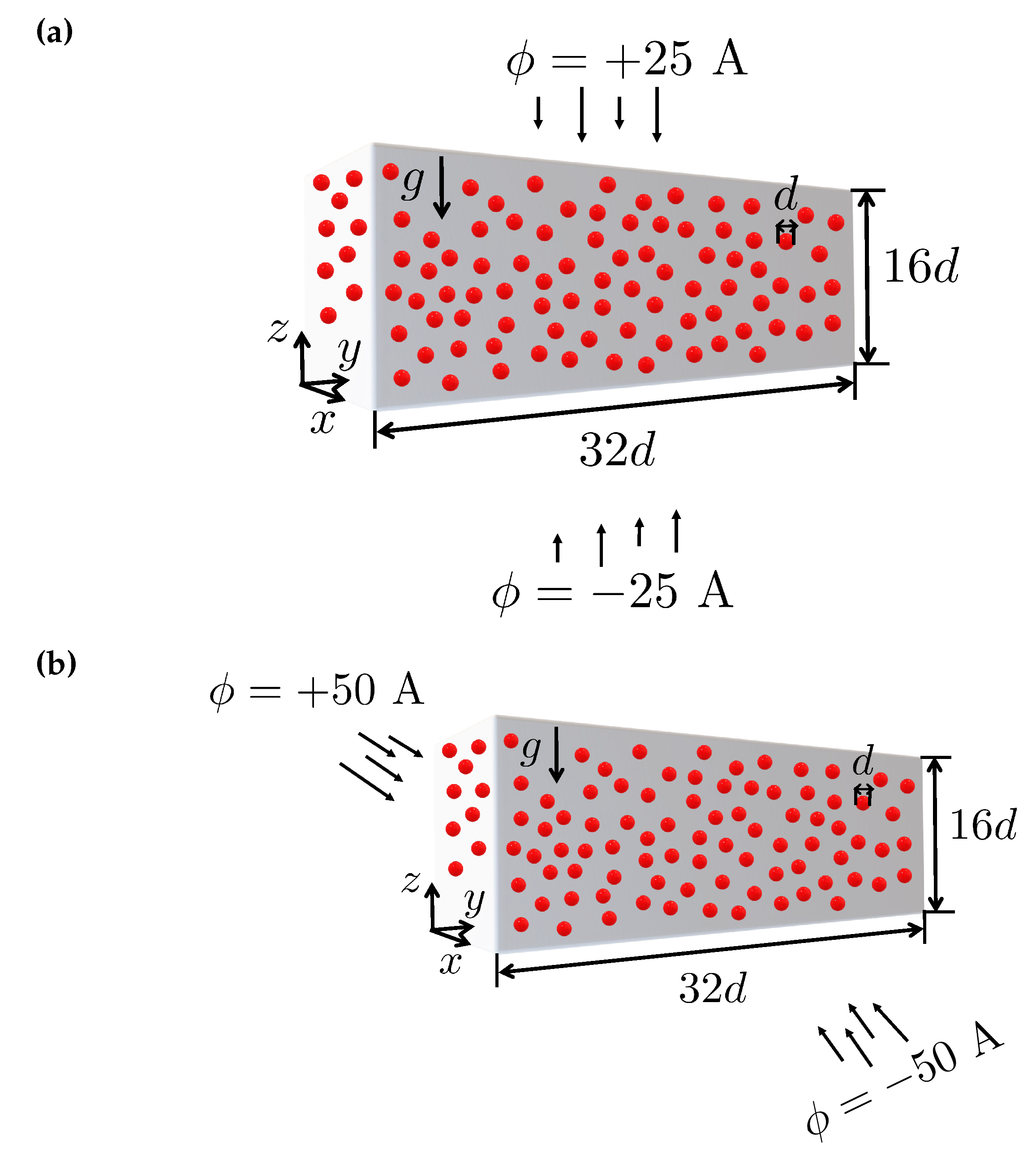 Preprints 68138 g014