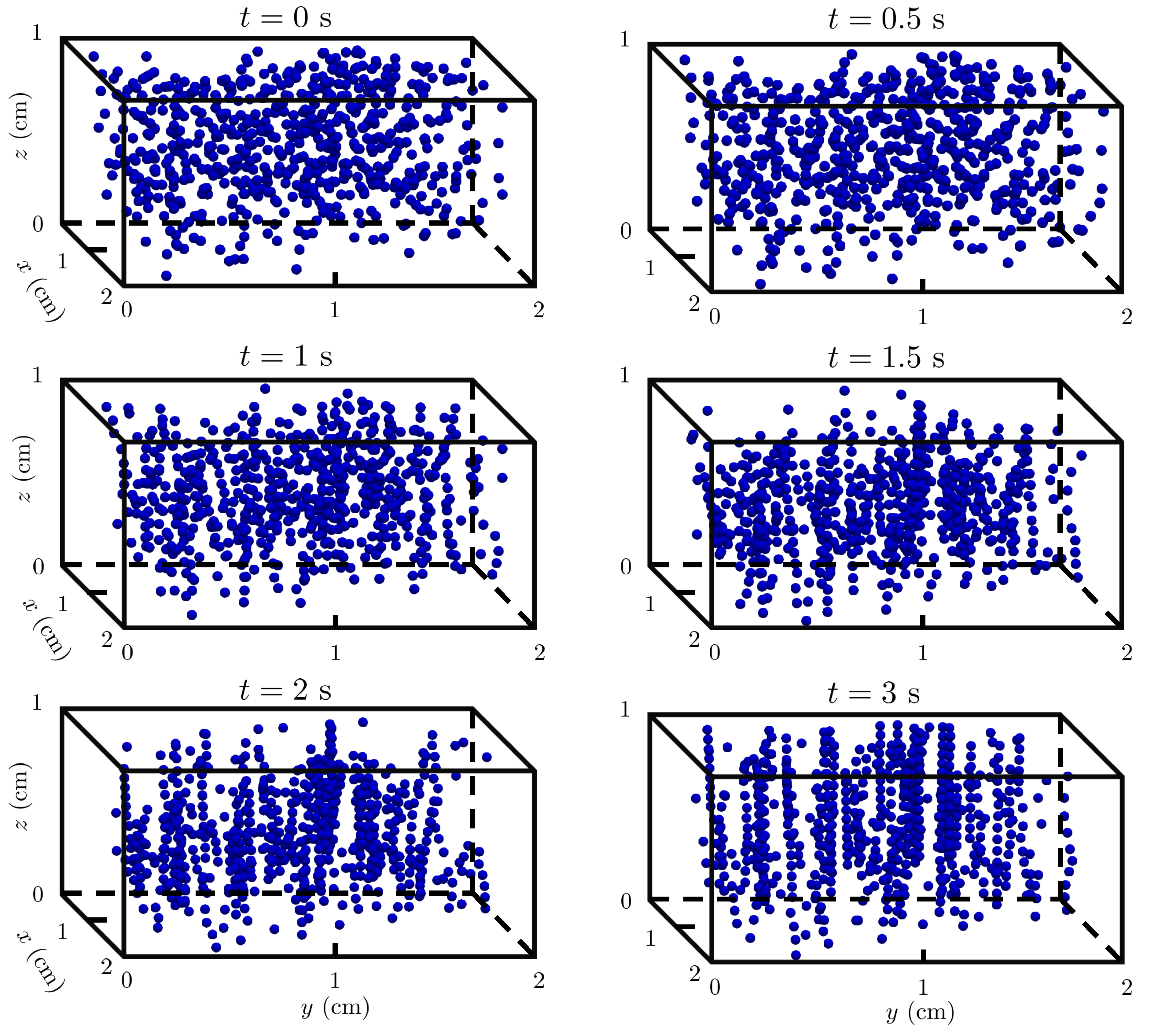 Preprints 68138 g015