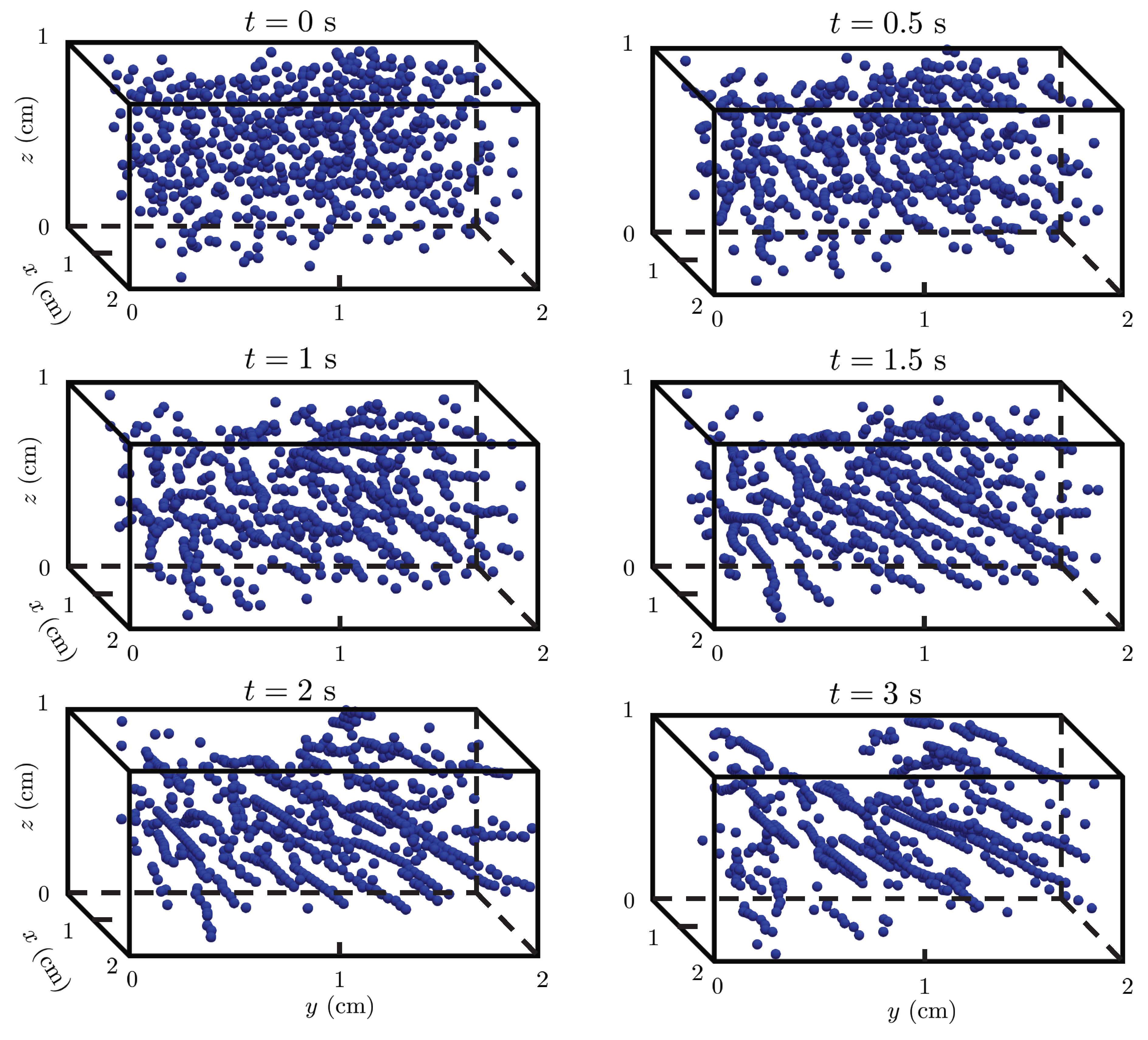 Preprints 68138 g016