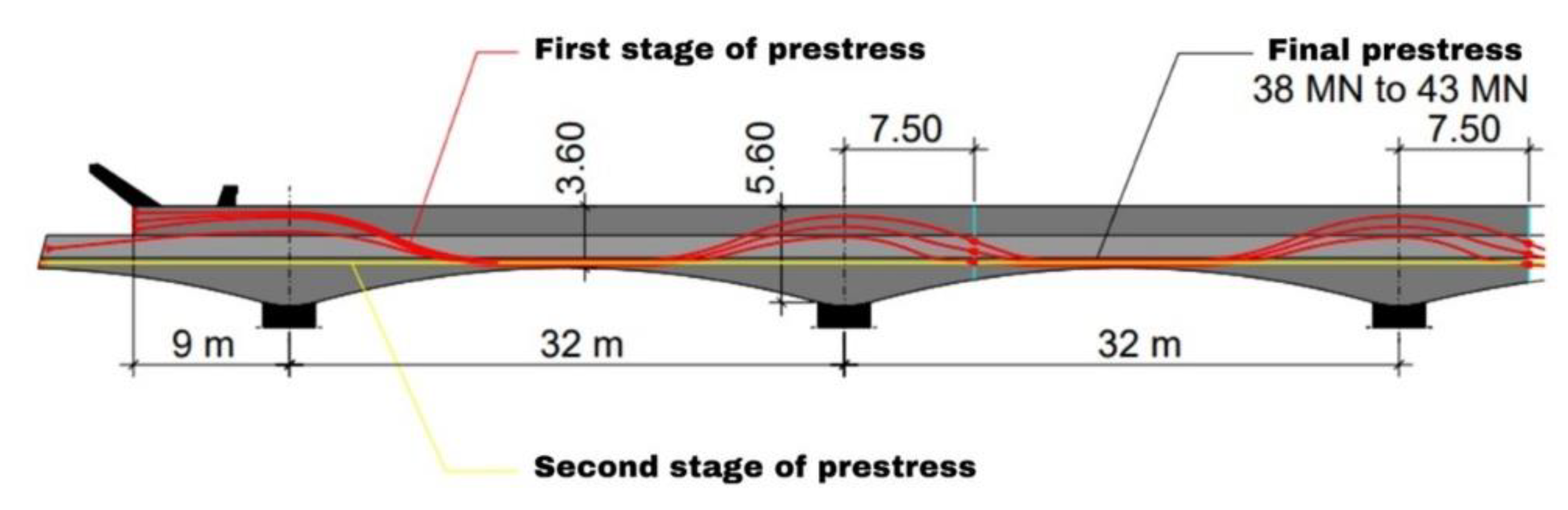 Preprints 113296 g006