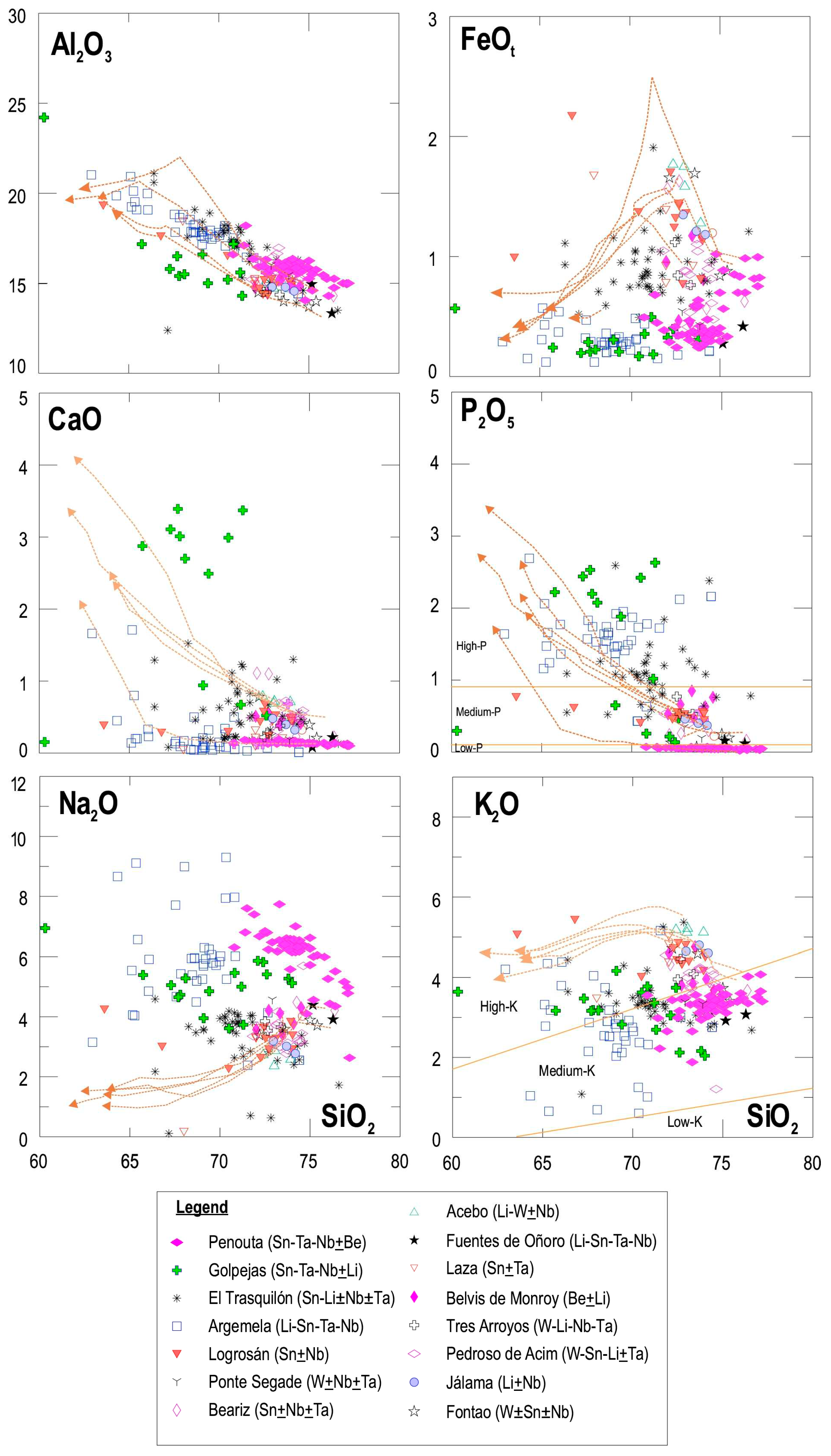 Preprints 95245 g004