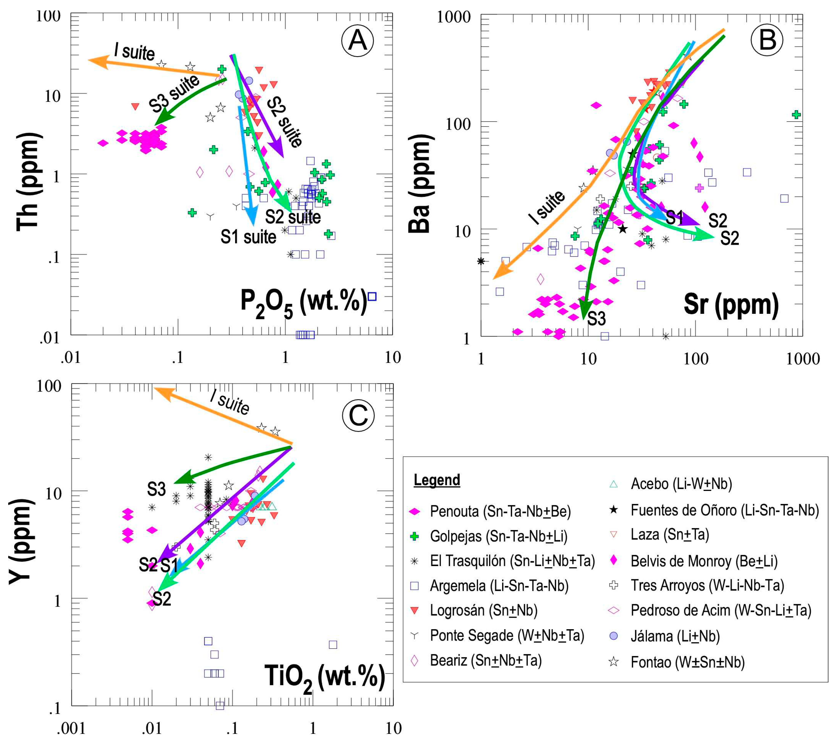 Preprints 95245 g013