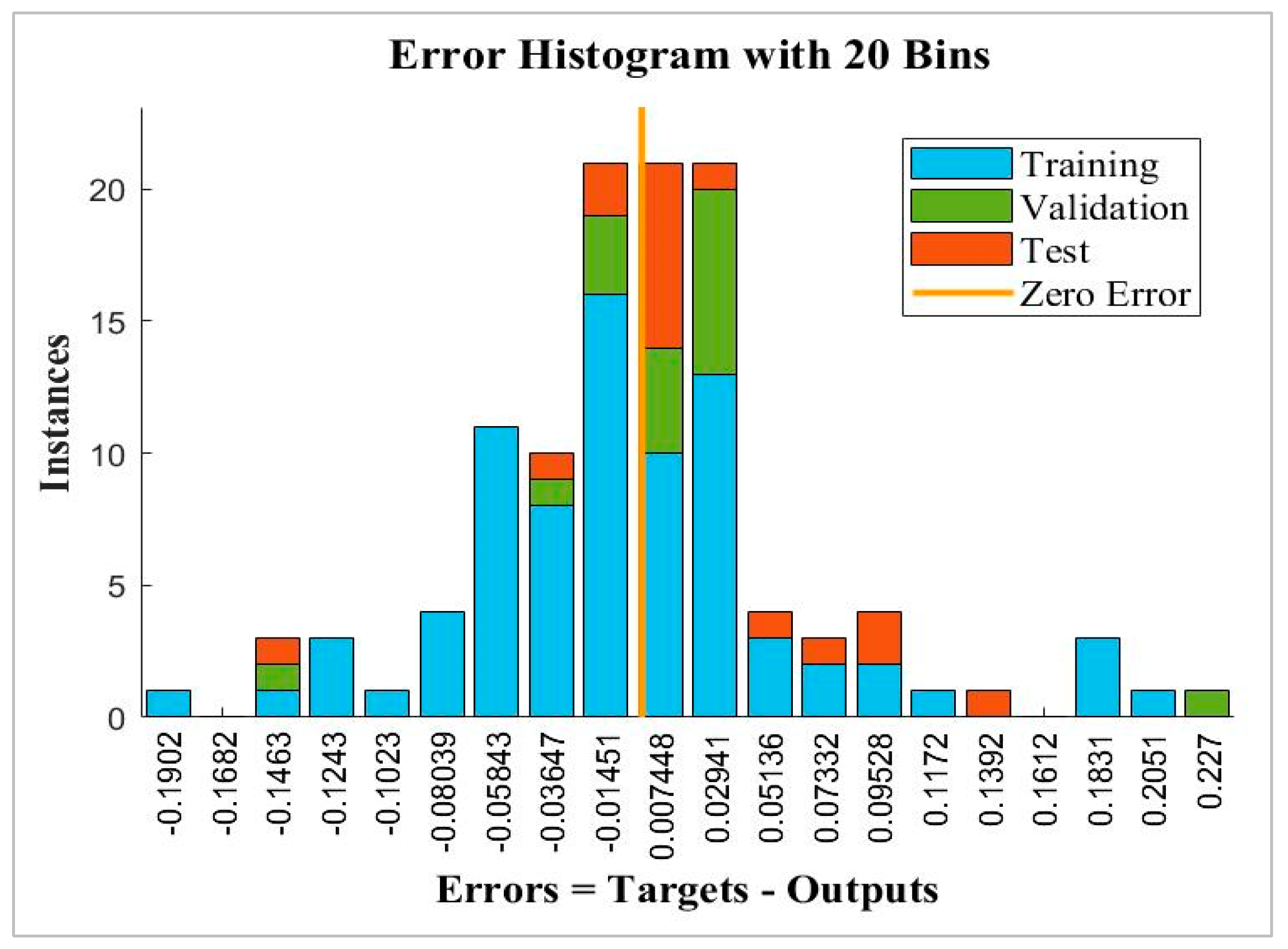 Preprints 112801 g008