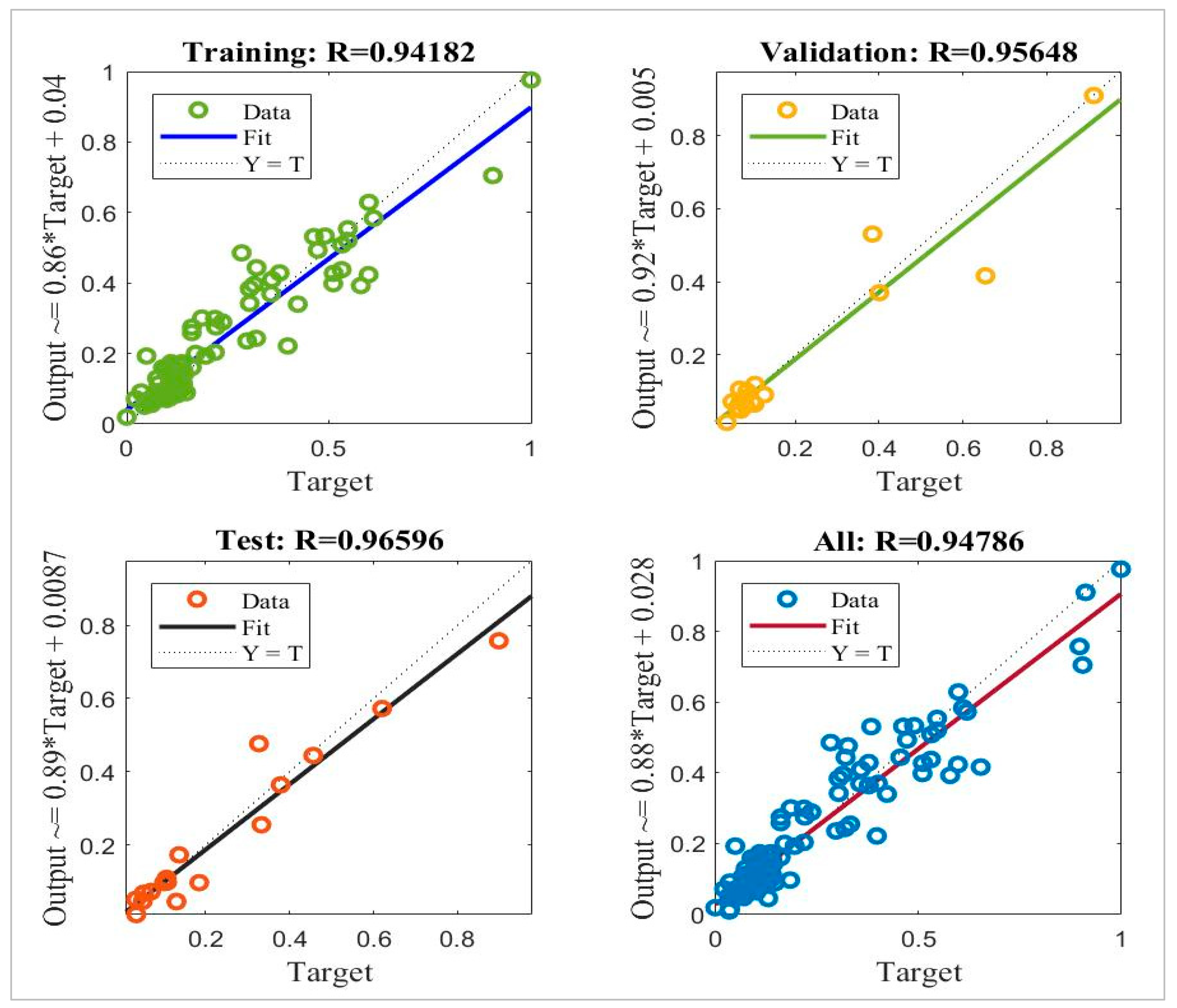 Preprints 112801 g009