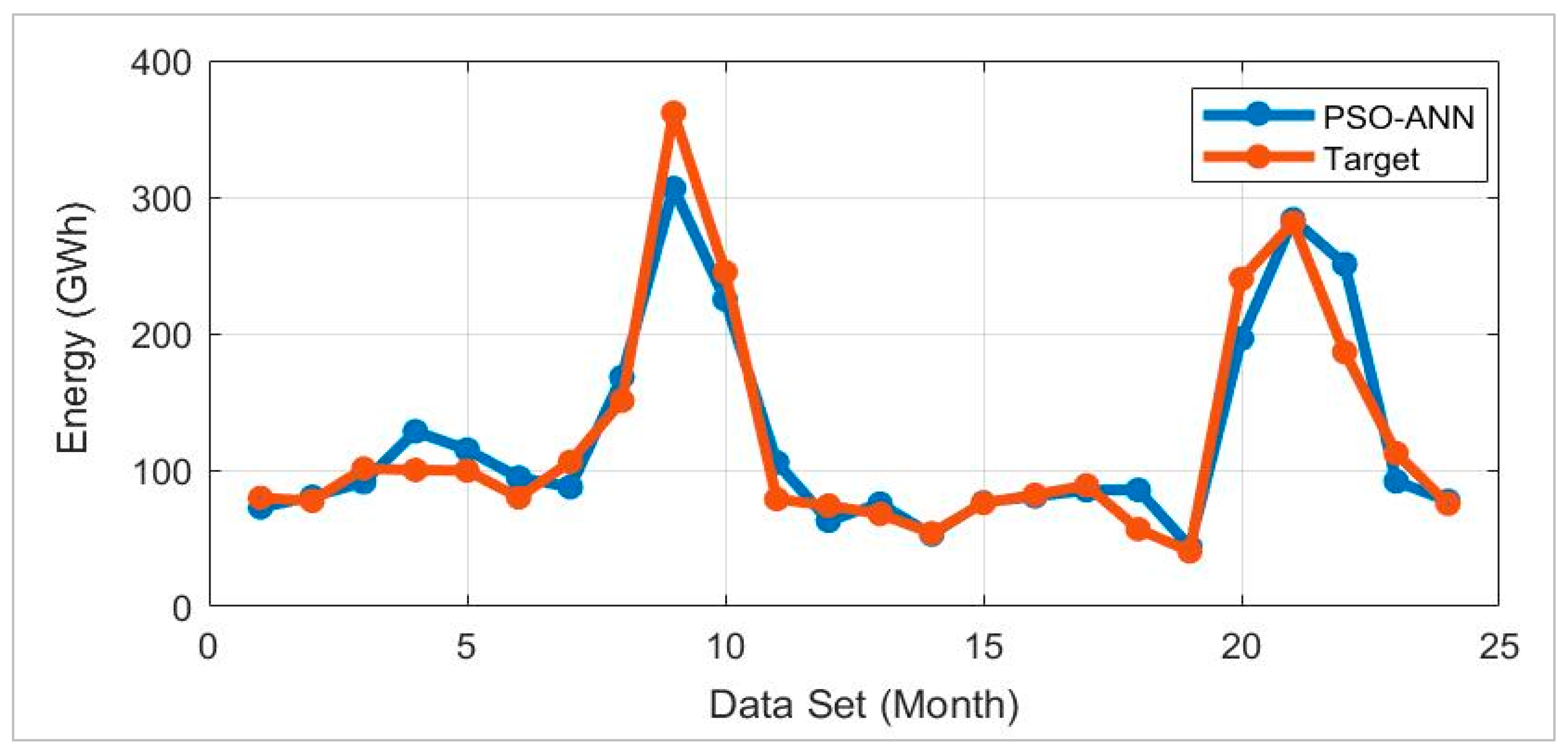 Preprints 112801 g010