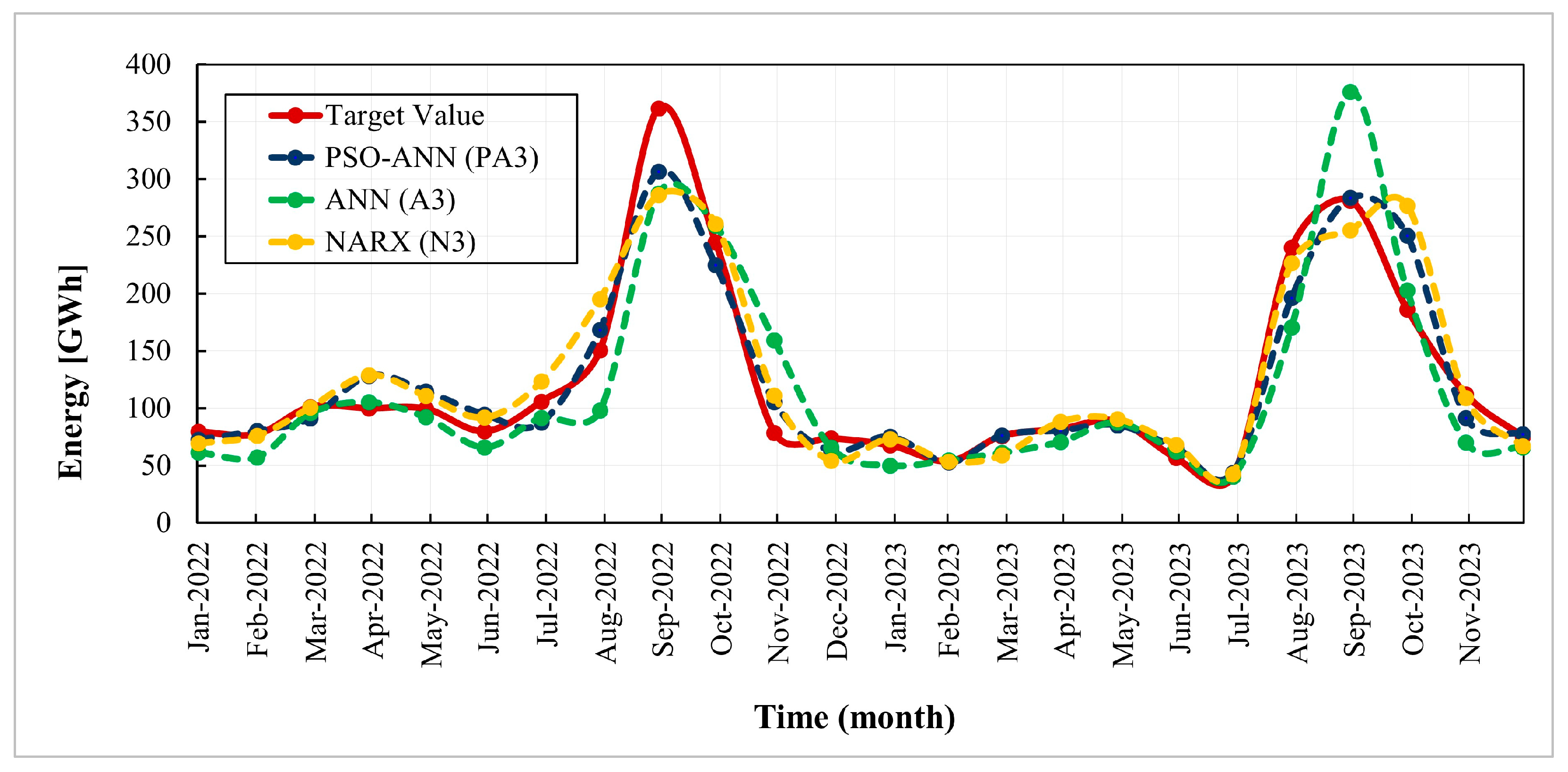 Preprints 112801 g011