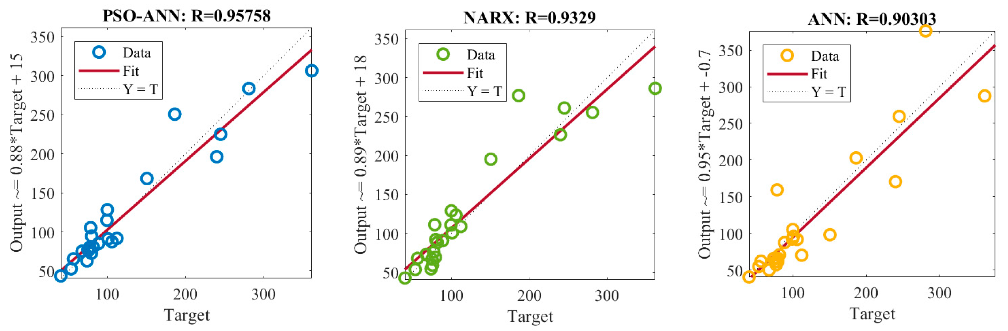 Preprints 112801 g012