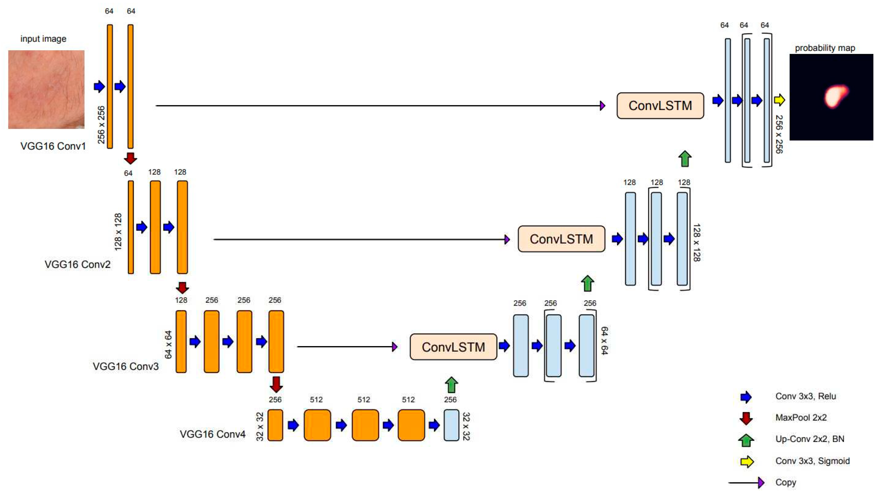 Preprints 83864 g003