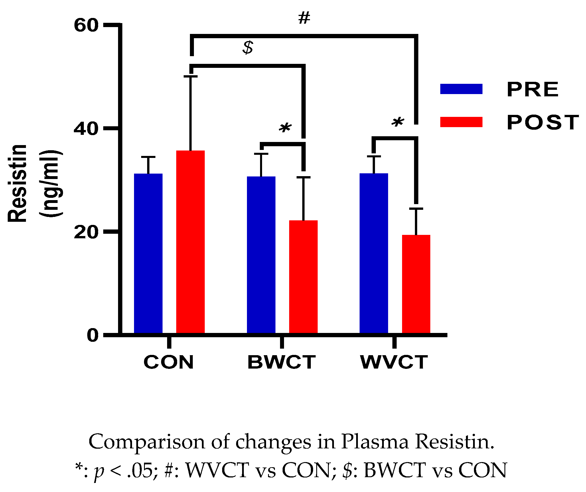 Preprints 82894 g004