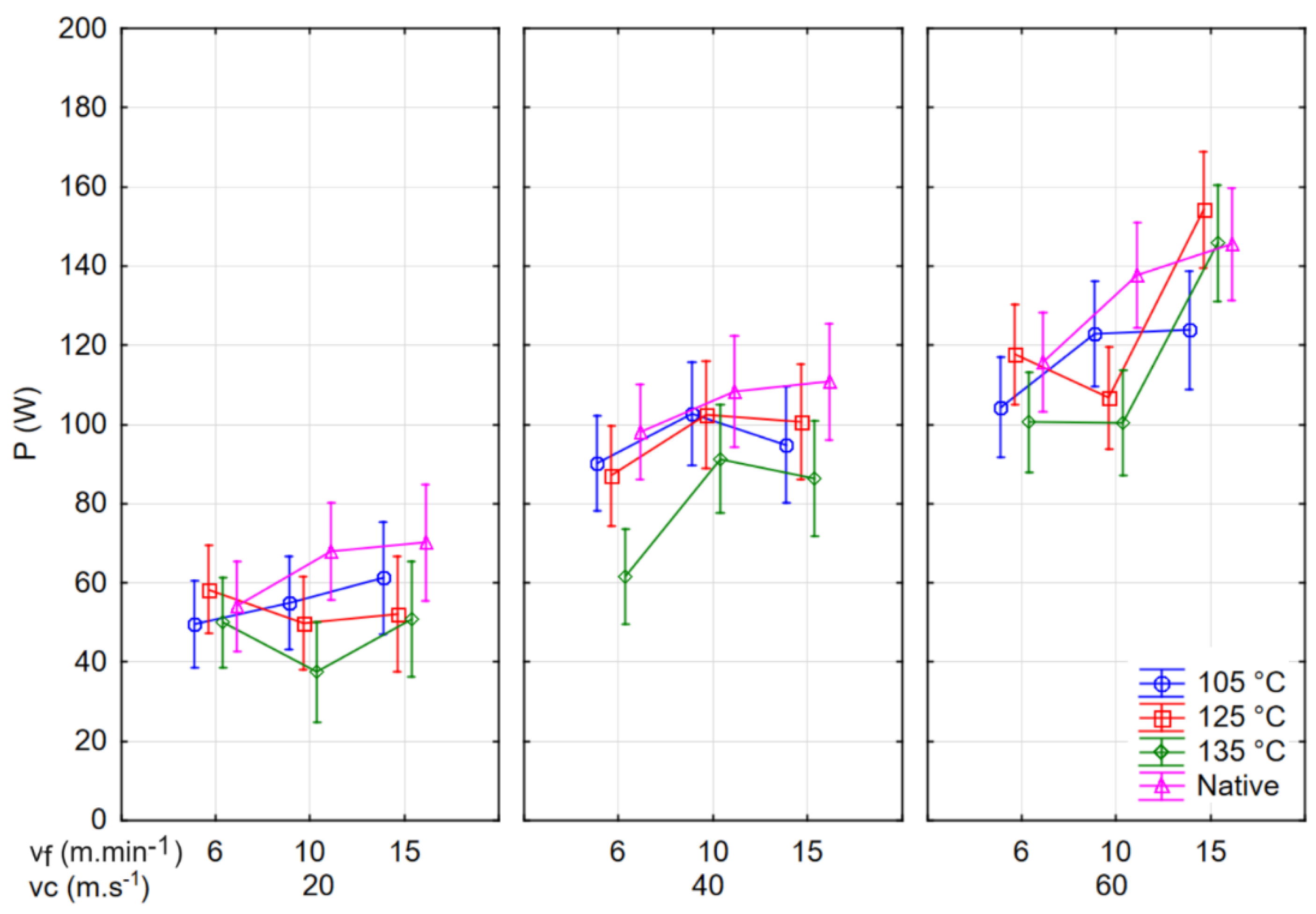 Preprints 116968 g006