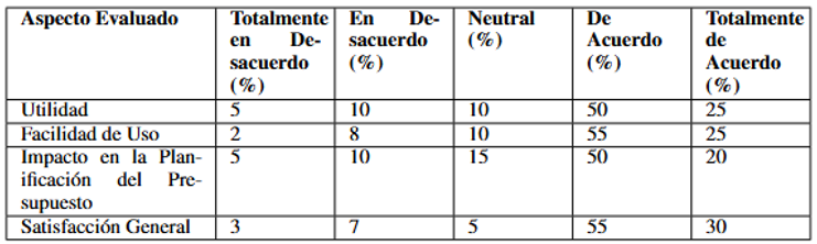 Preprints 113215 i003