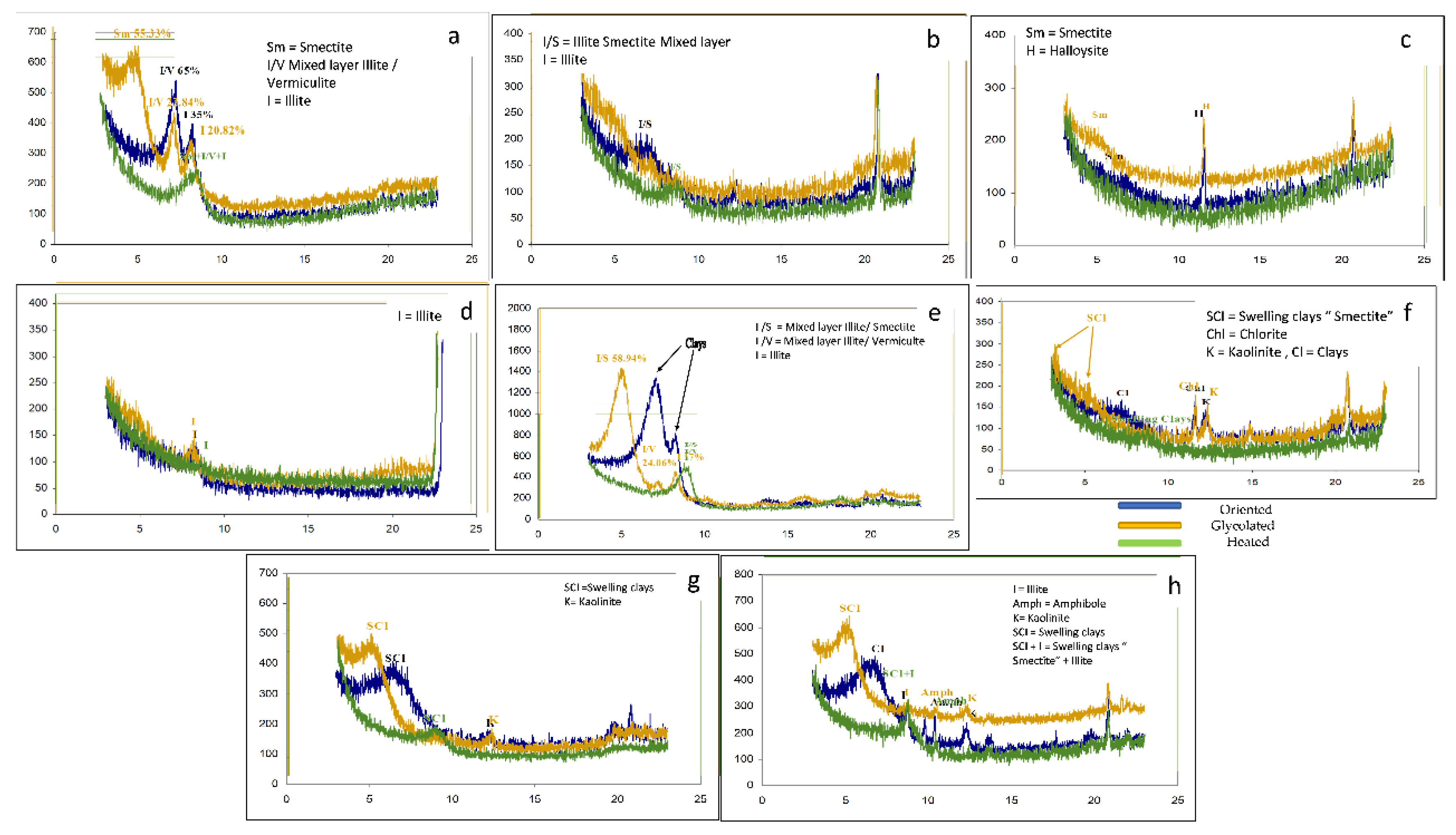 Preprints 105859 g009