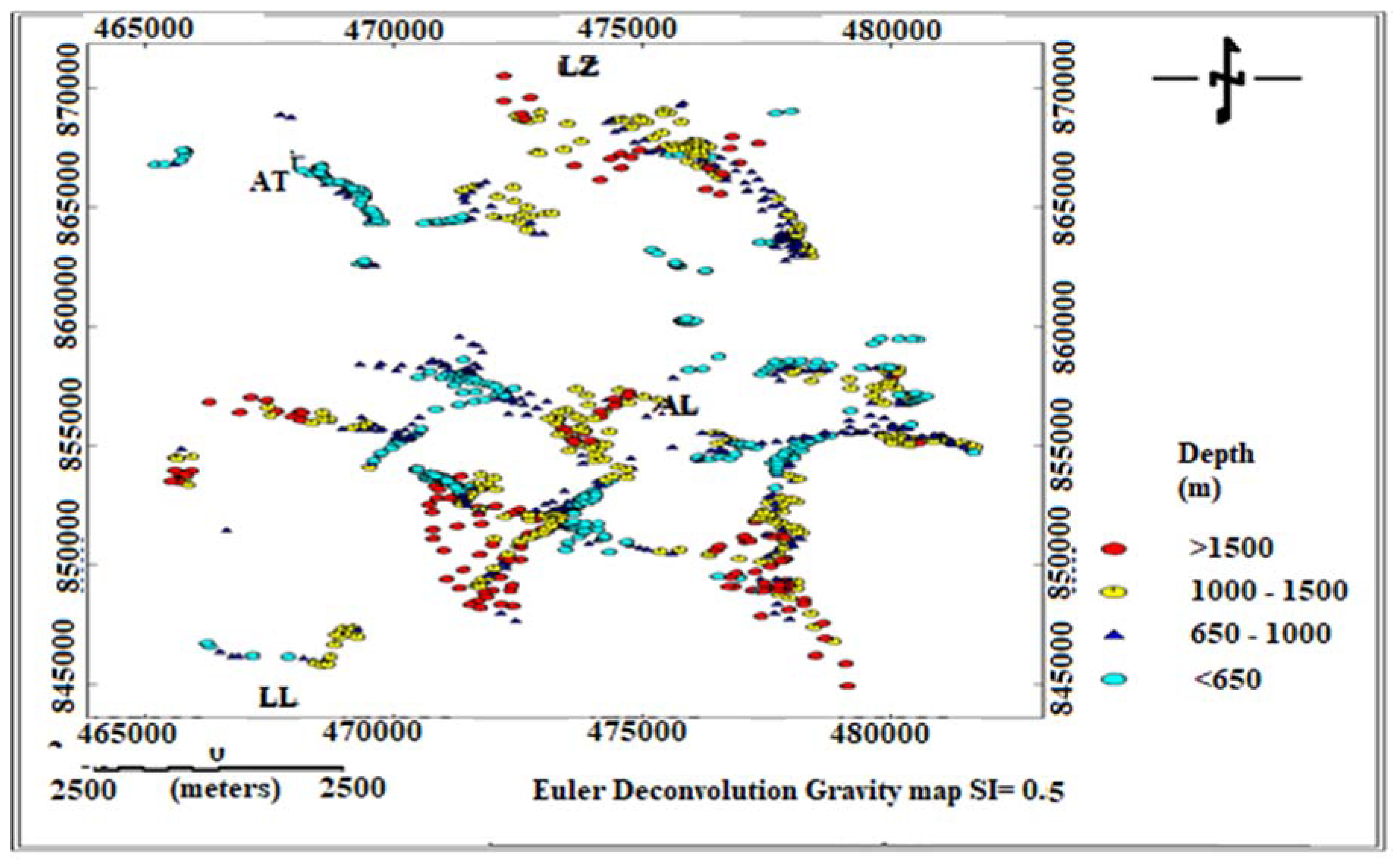 Preprints 137614 g007