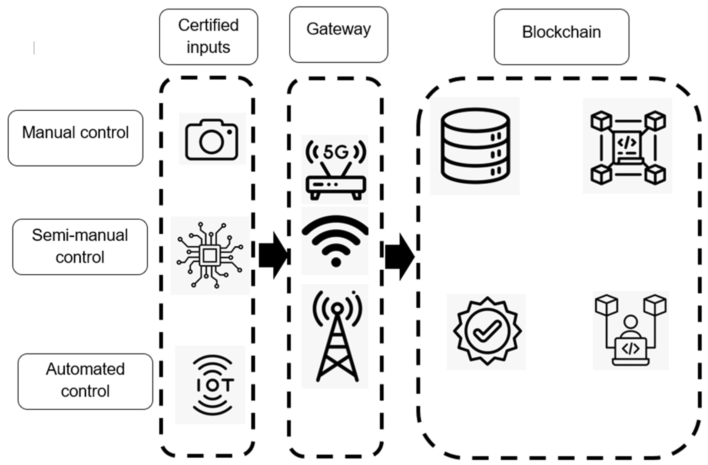 Preprints 105153 g011