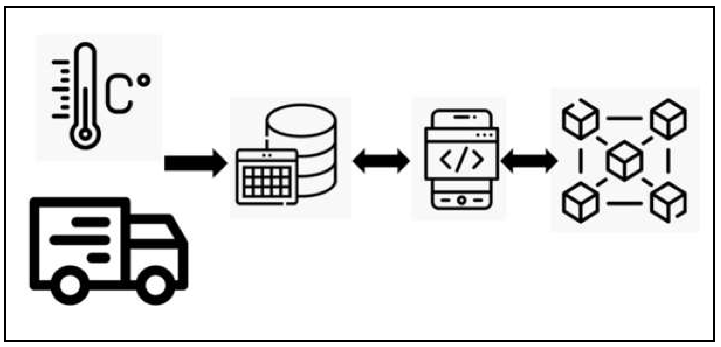 Preprints 105153 g012