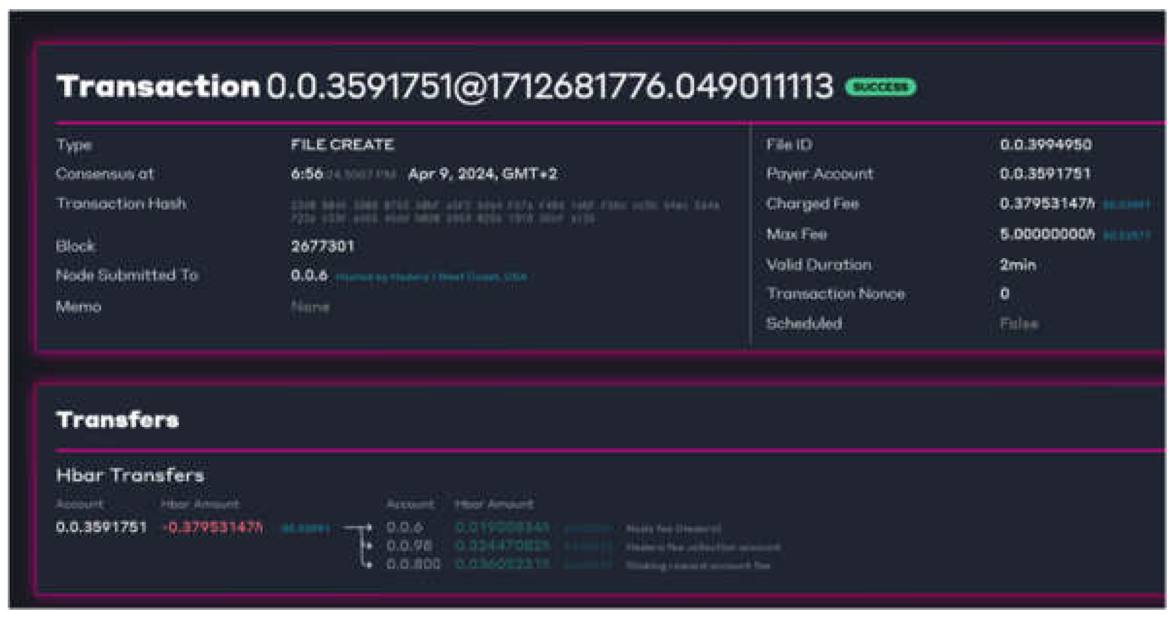 Preprints 105153 g014