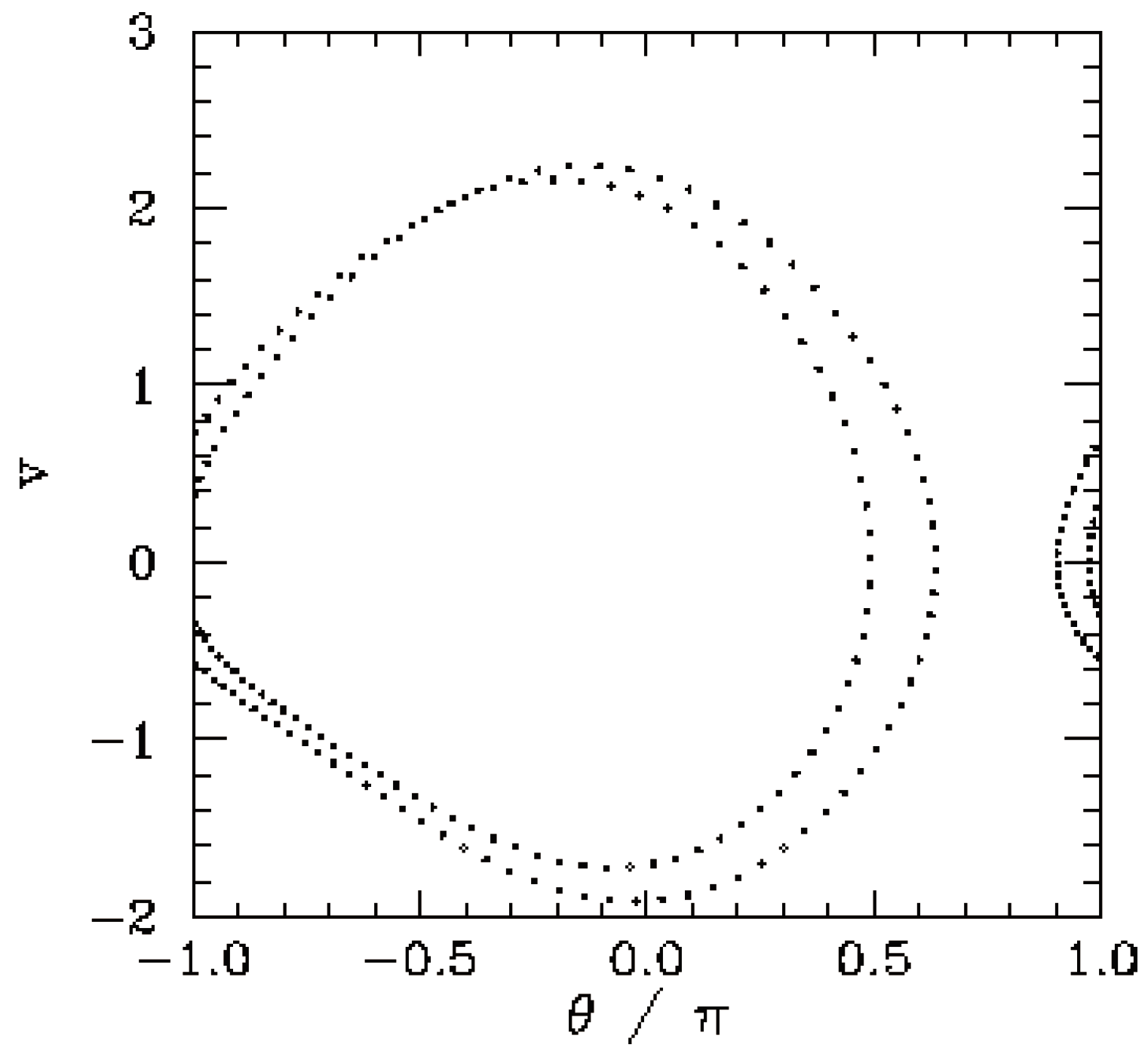 Preprints 91072 g002