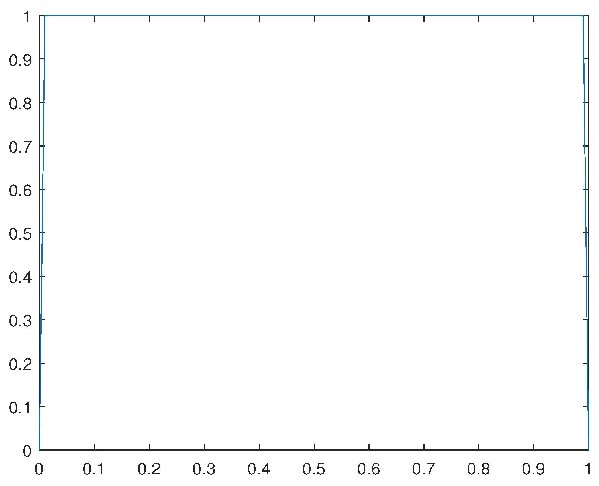 Preprints 91639 g018