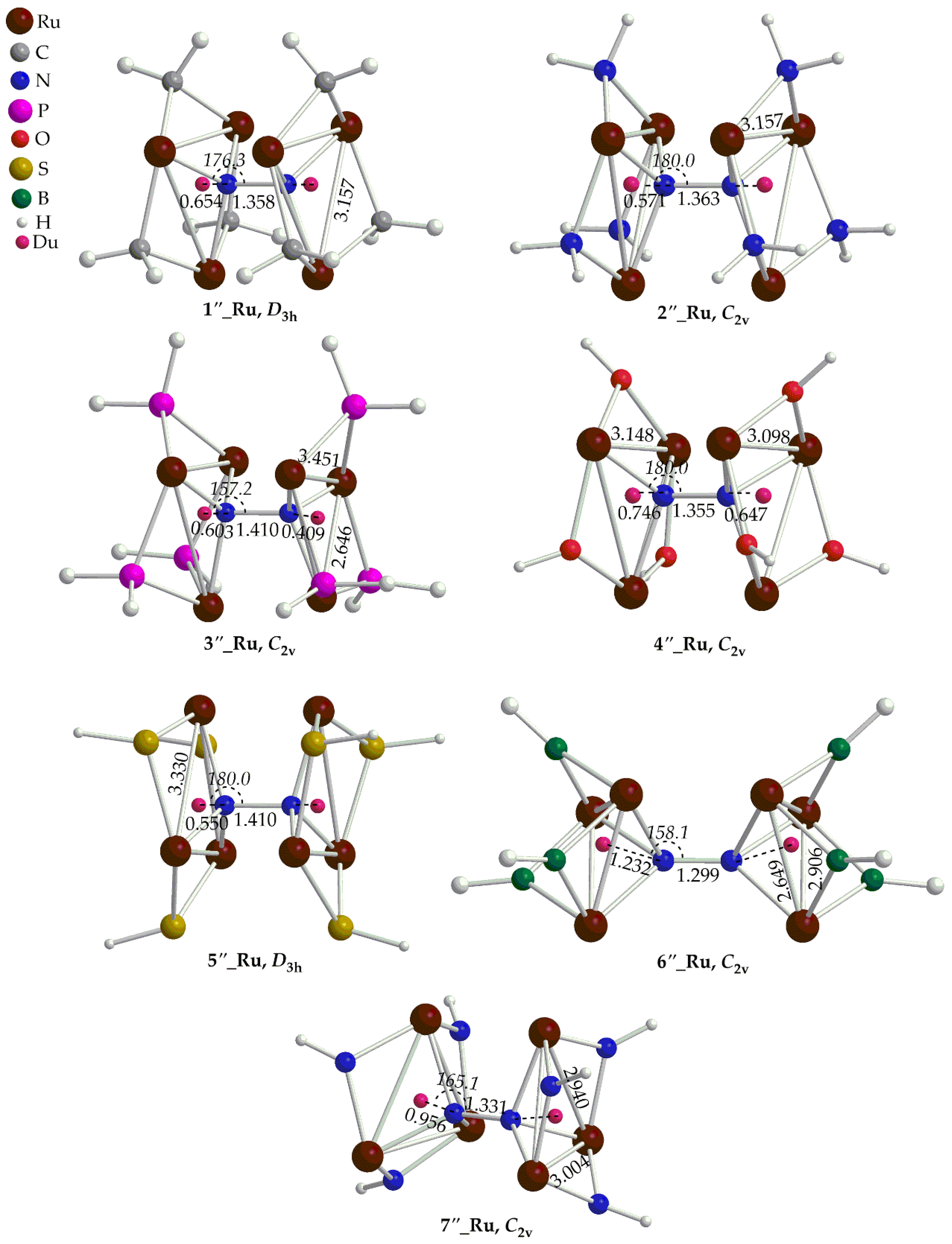 Preprints 99851 g003