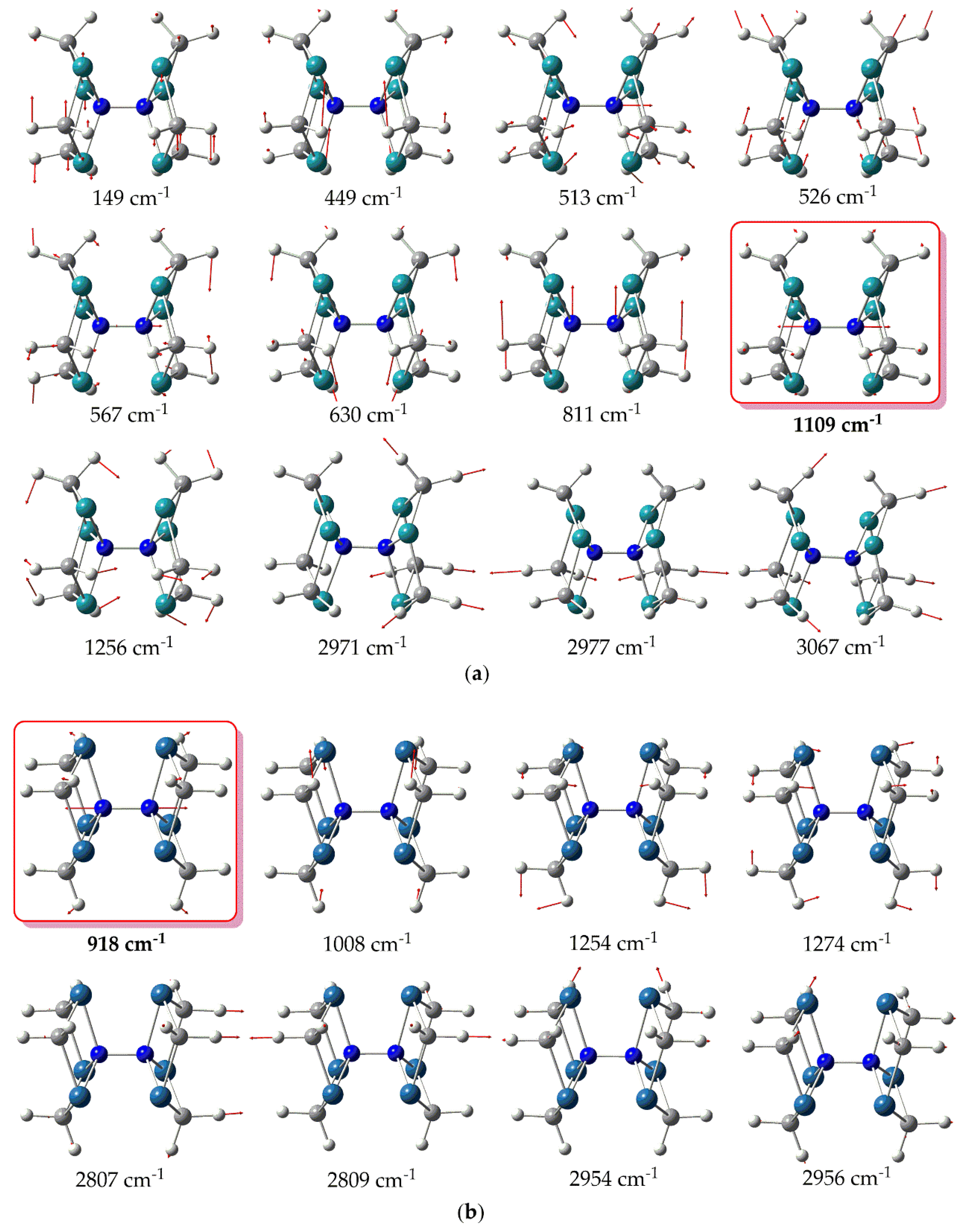 Preprints 99851 g006