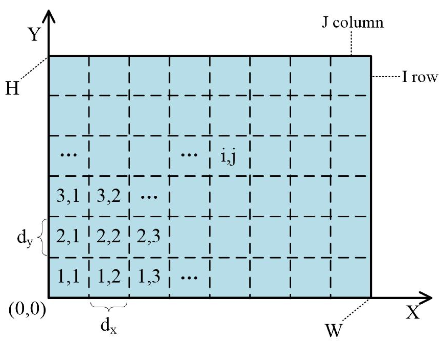 Preprints 121344 g001