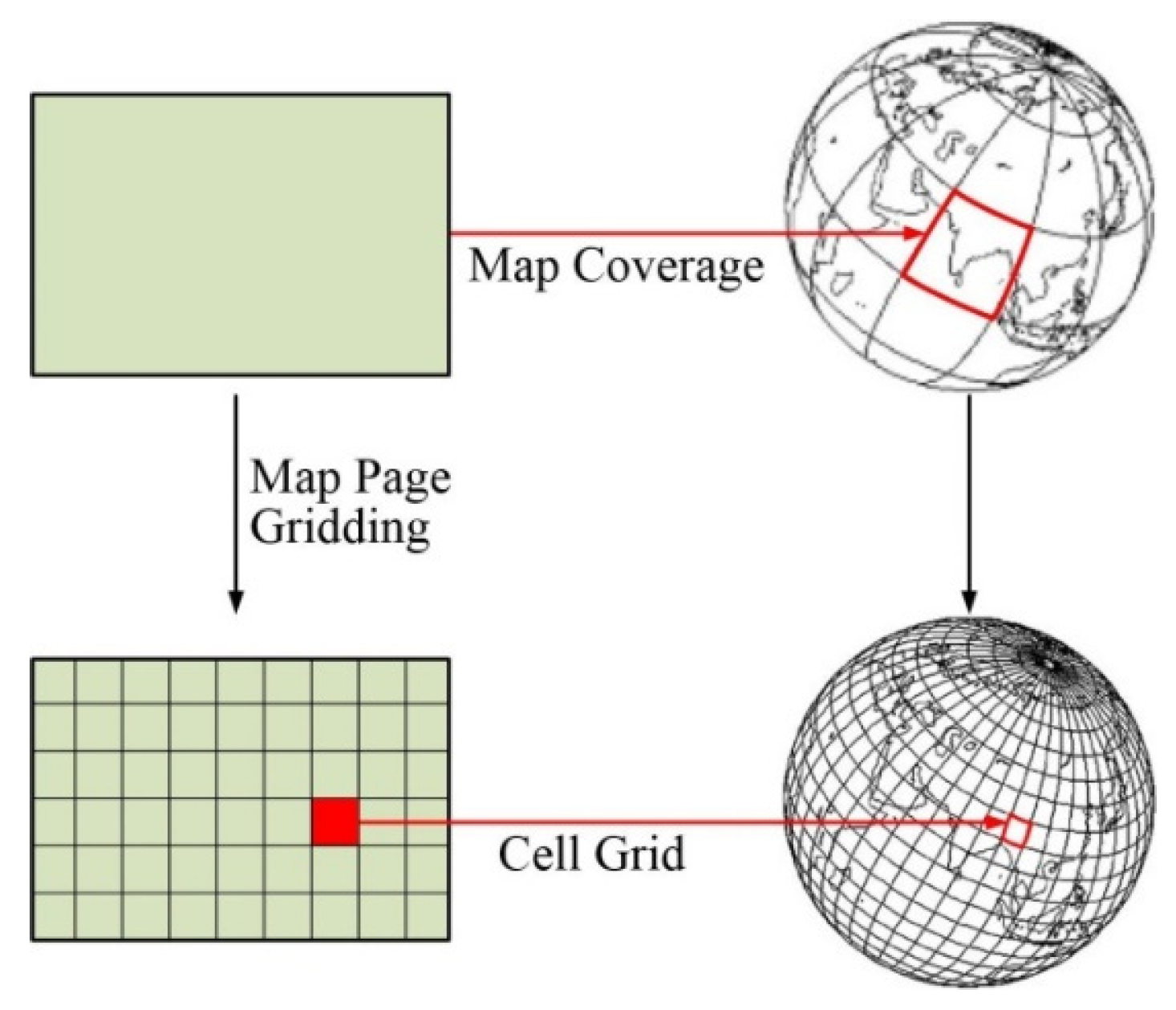 Preprints 121344 g004