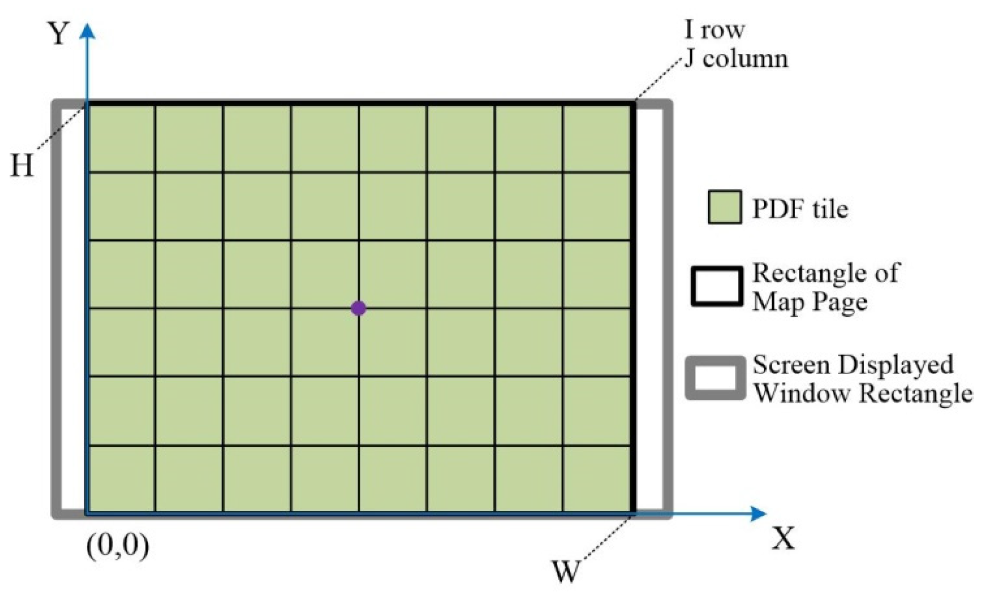 Preprints 121344 g007