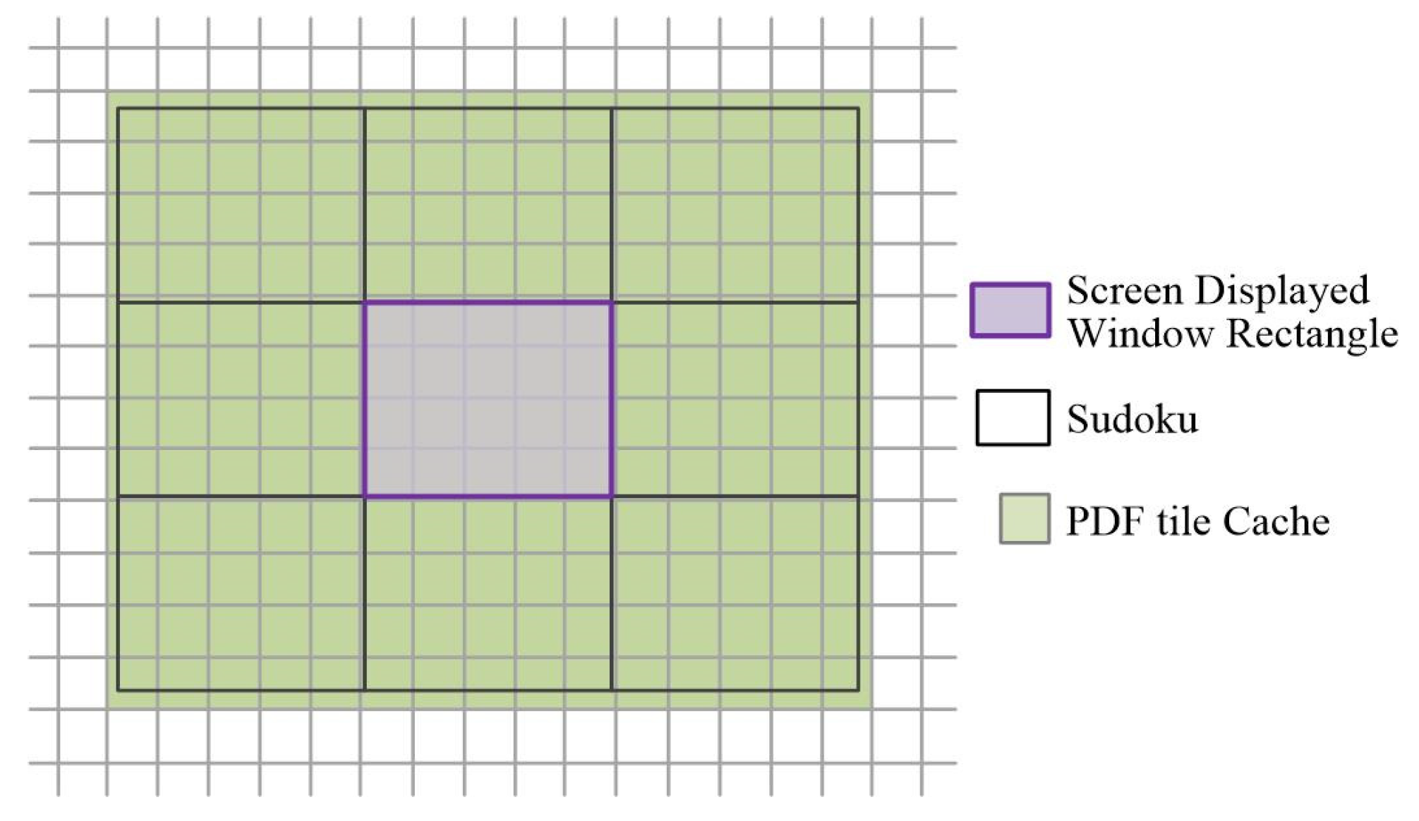 Preprints 121344 g009