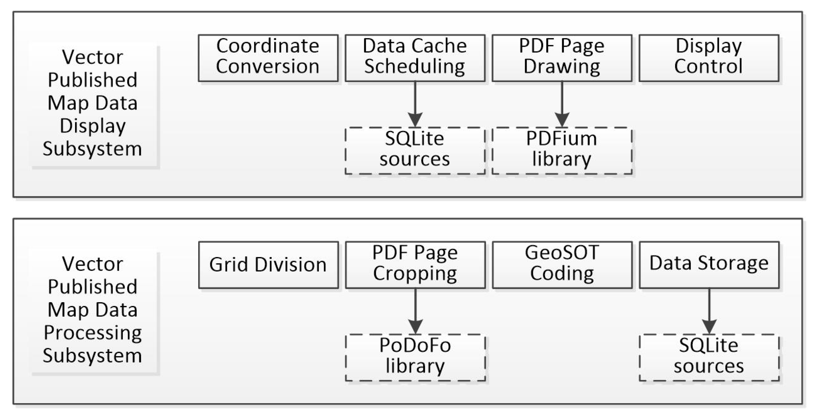 Preprints 121344 g010