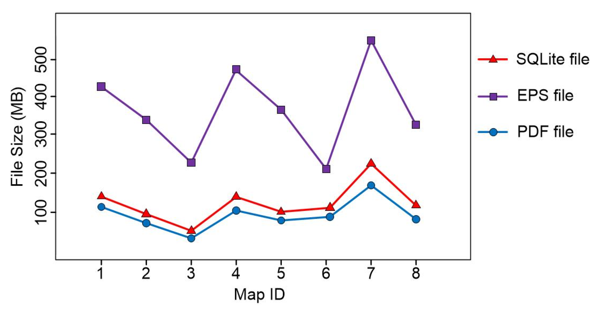 Preprints 121344 g011