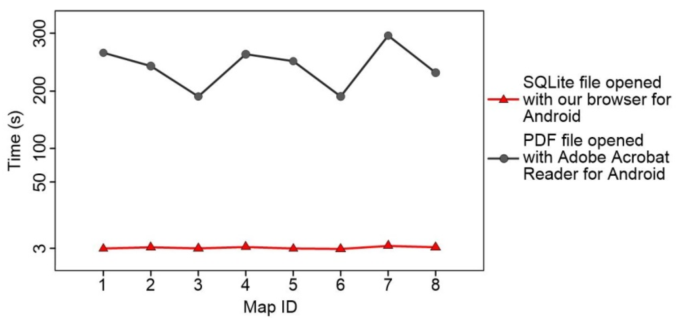 Preprints 121344 g013