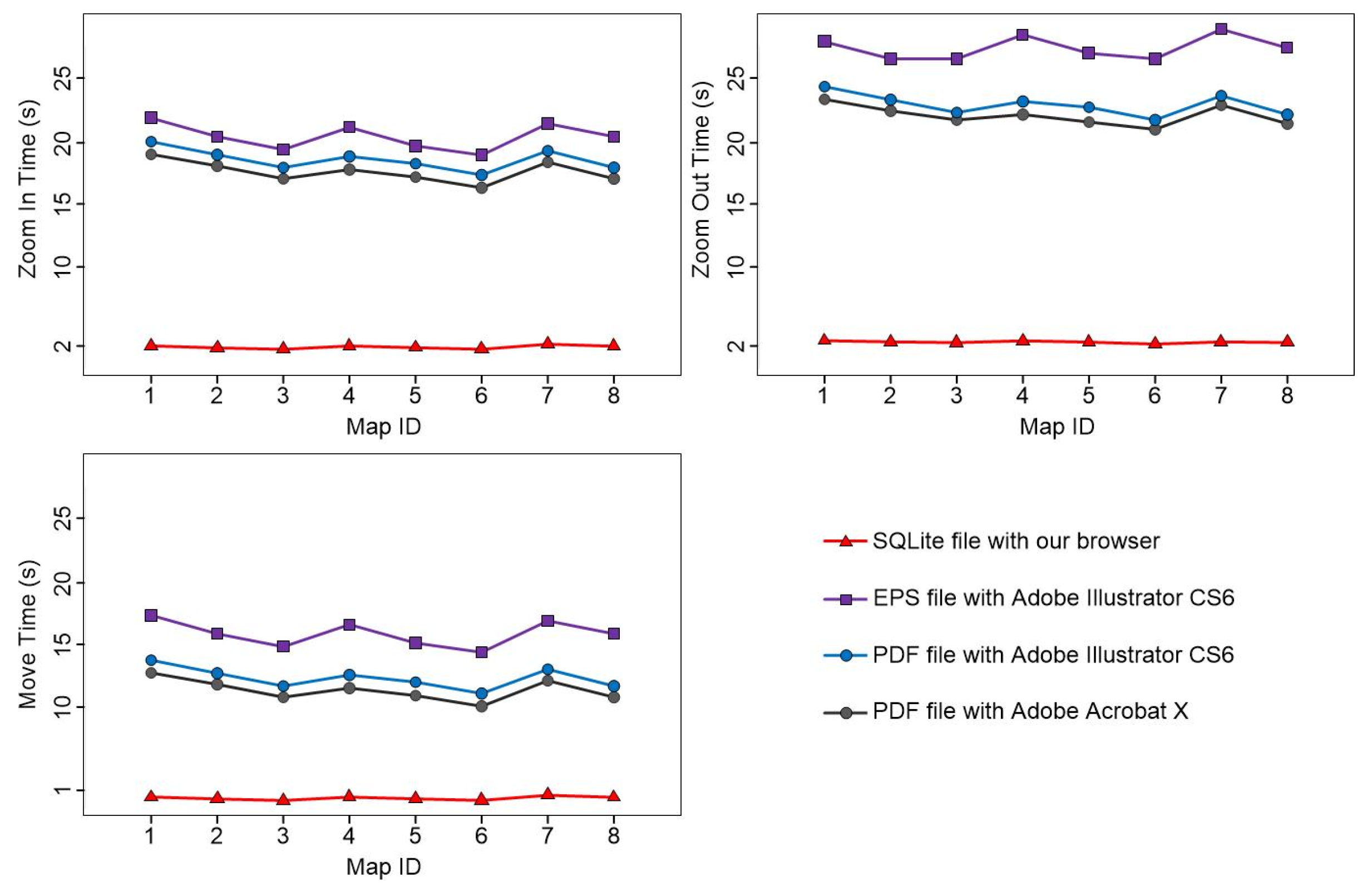 Preprints 121344 g014