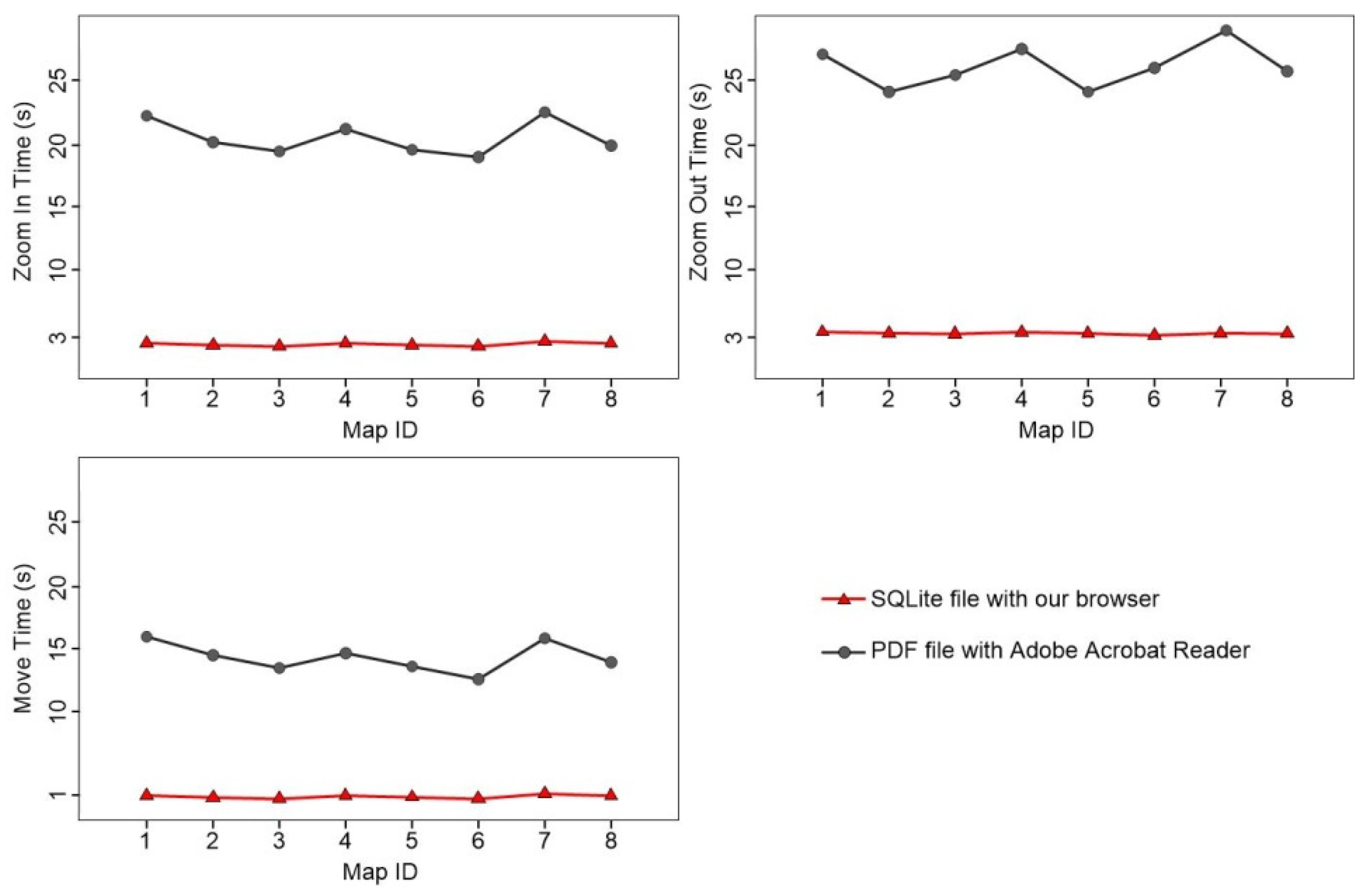 Preprints 121344 g015