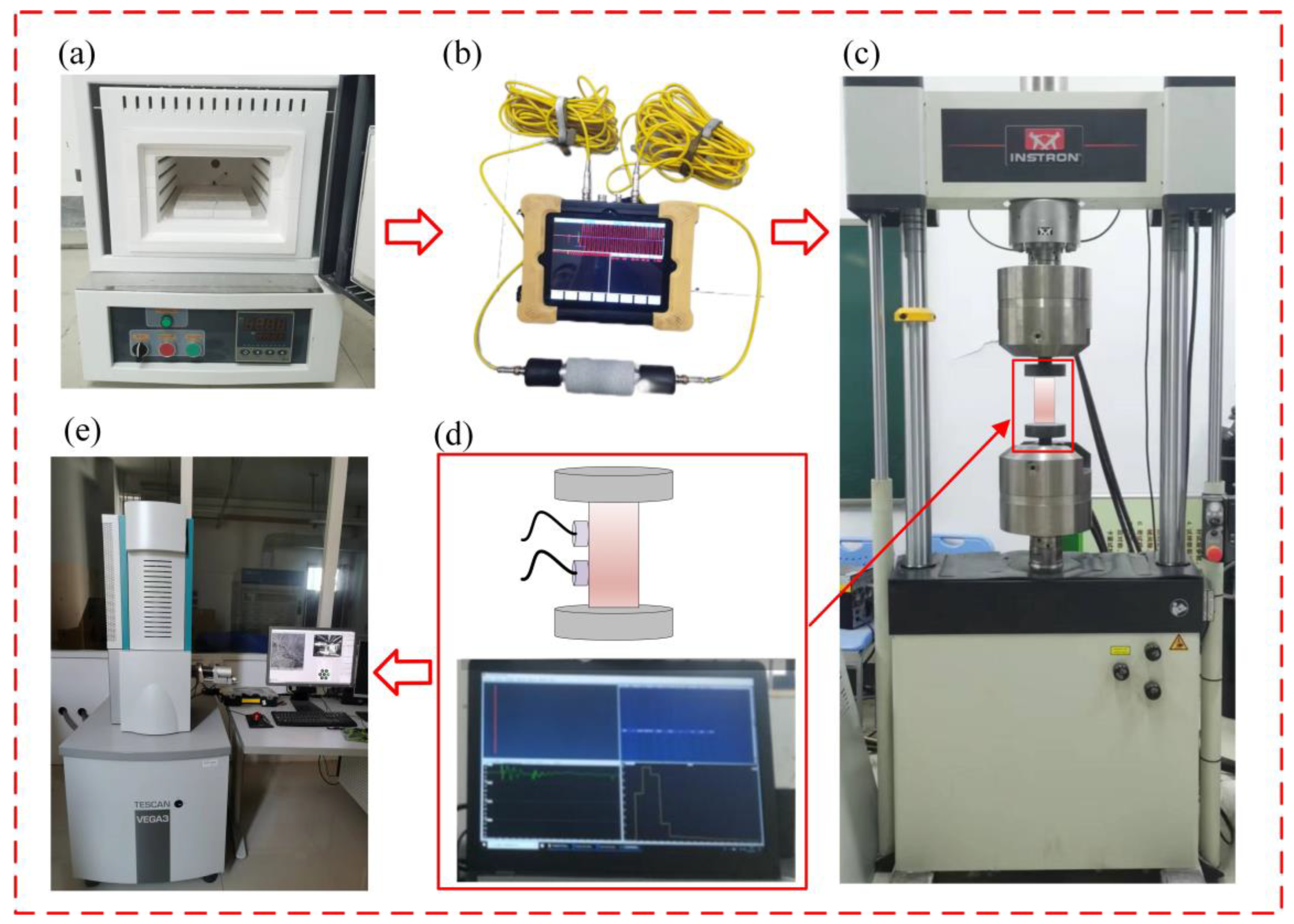 Preprints 89973 g002